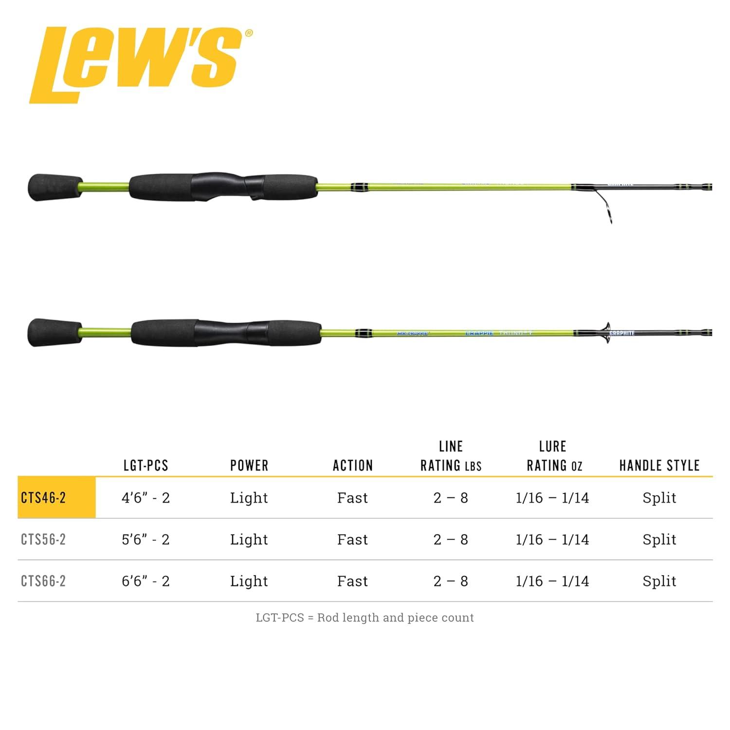 Lew's Crappie Thunder Spinning Fishing Rod, 5-Foot 6-Inch 2-Piece Rod, Green