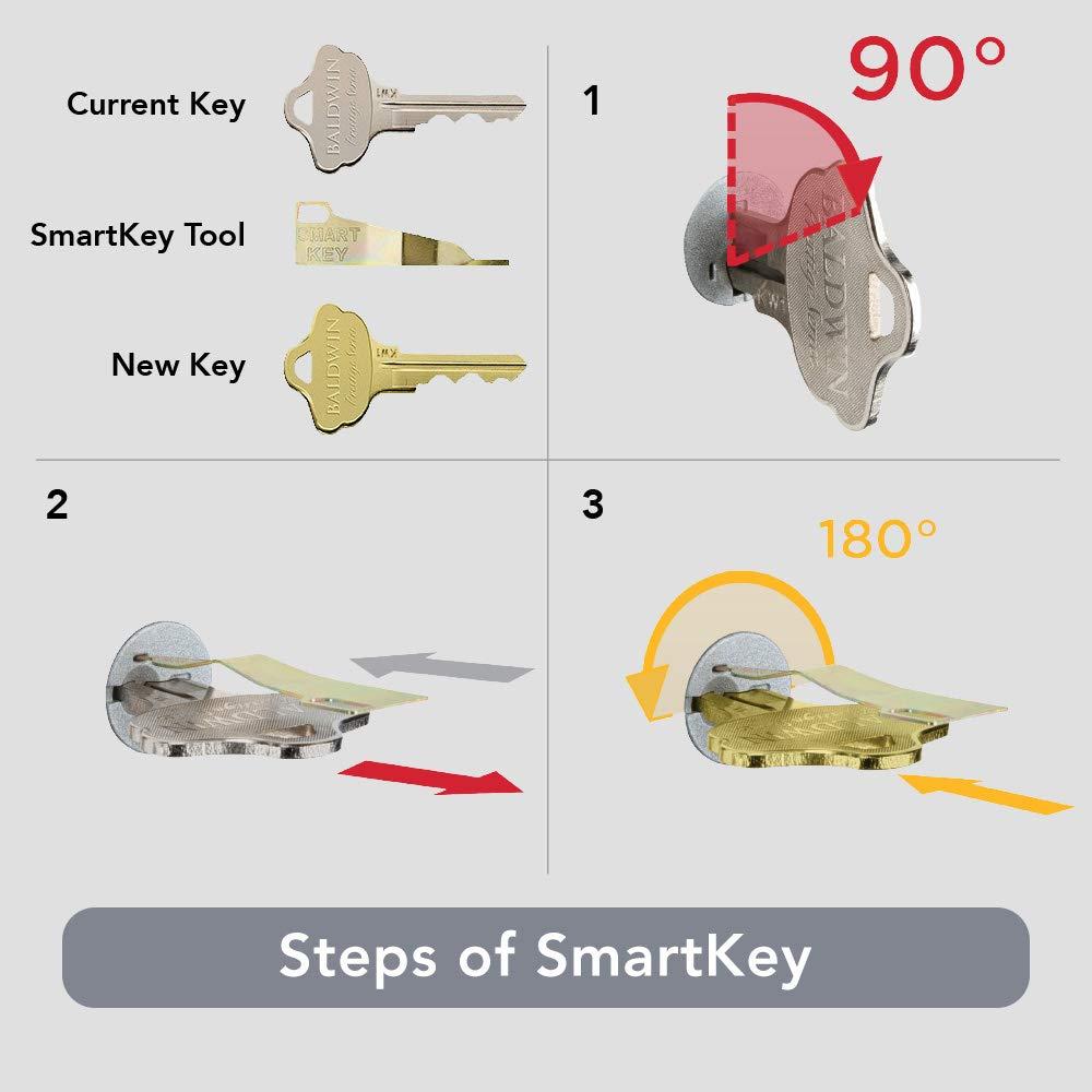 Torrey Pines Satin Nickel Single-Cylinder Deadbolt Handleset