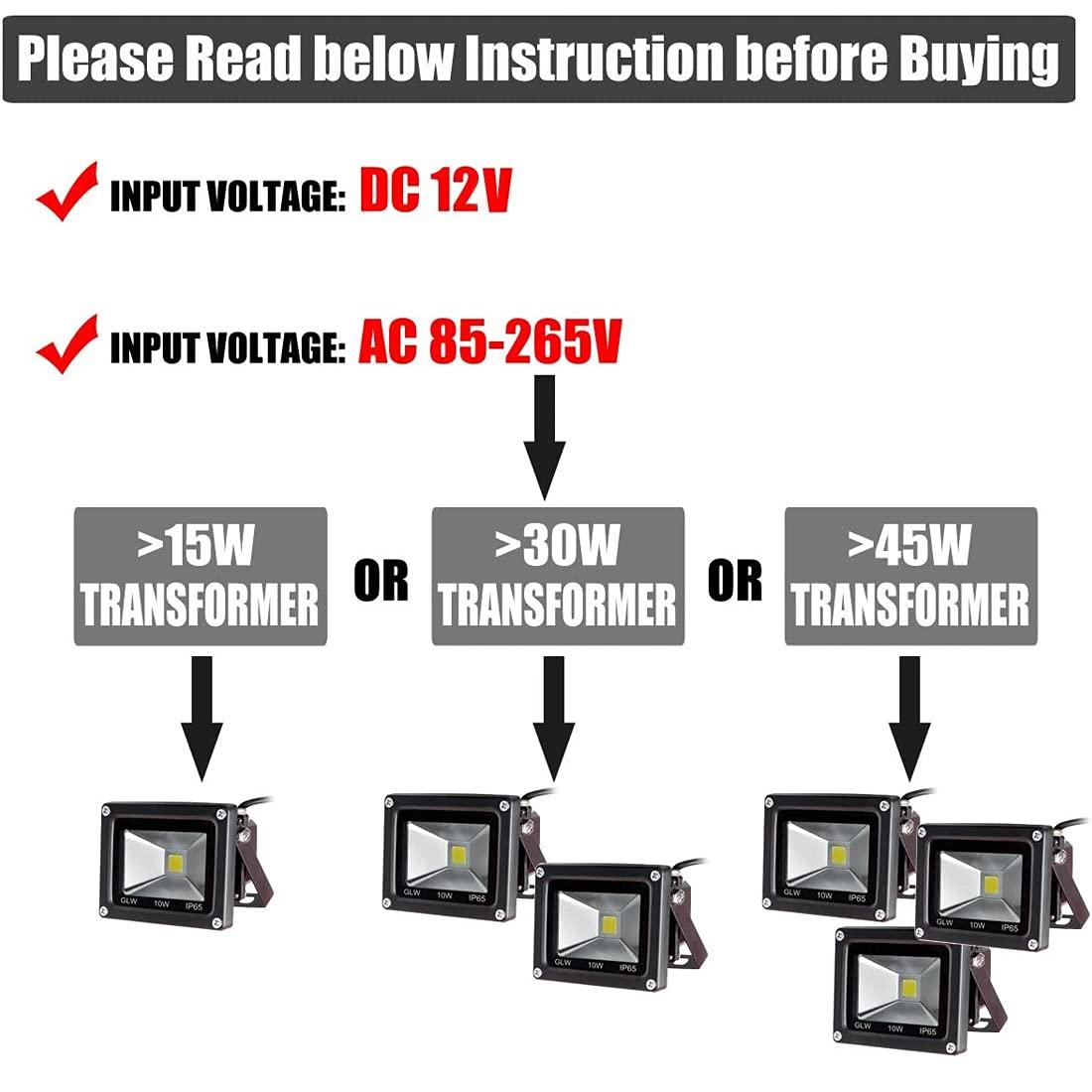 Mini IP65 Waterproof 12V AC/DC LED Flood Light - 10W, 900LM, Daylight White - High-Quality Outdoor L