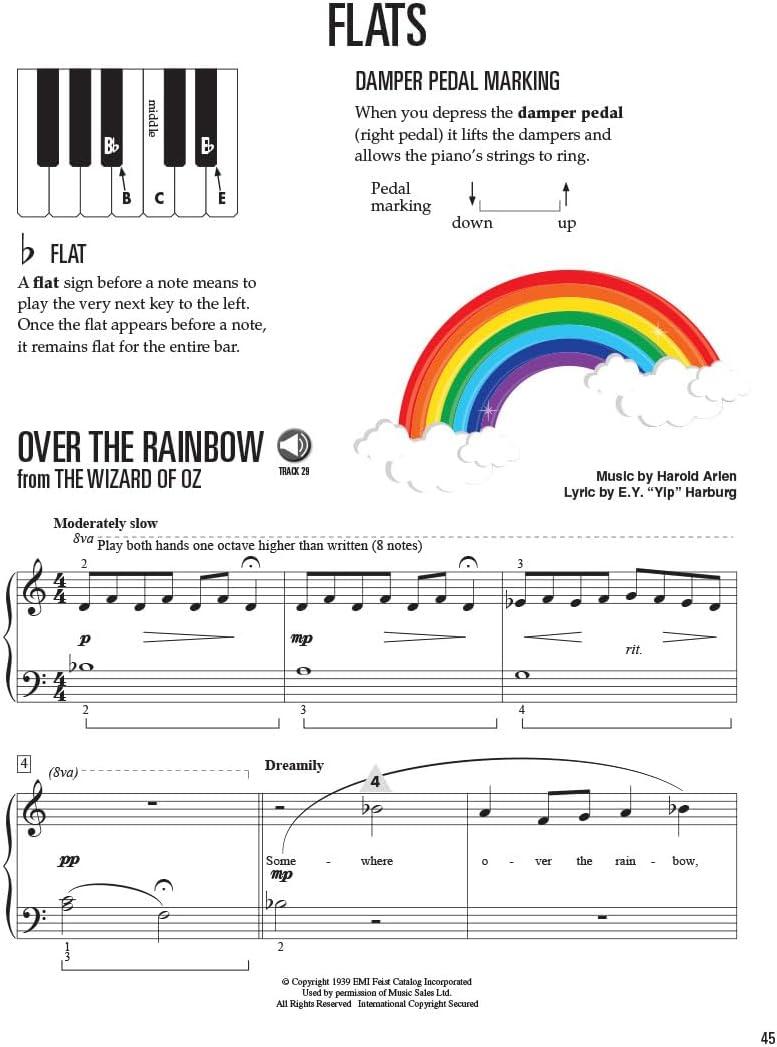 Piano for Kids: Step-by-Step Beginner's Guide with Audio Access