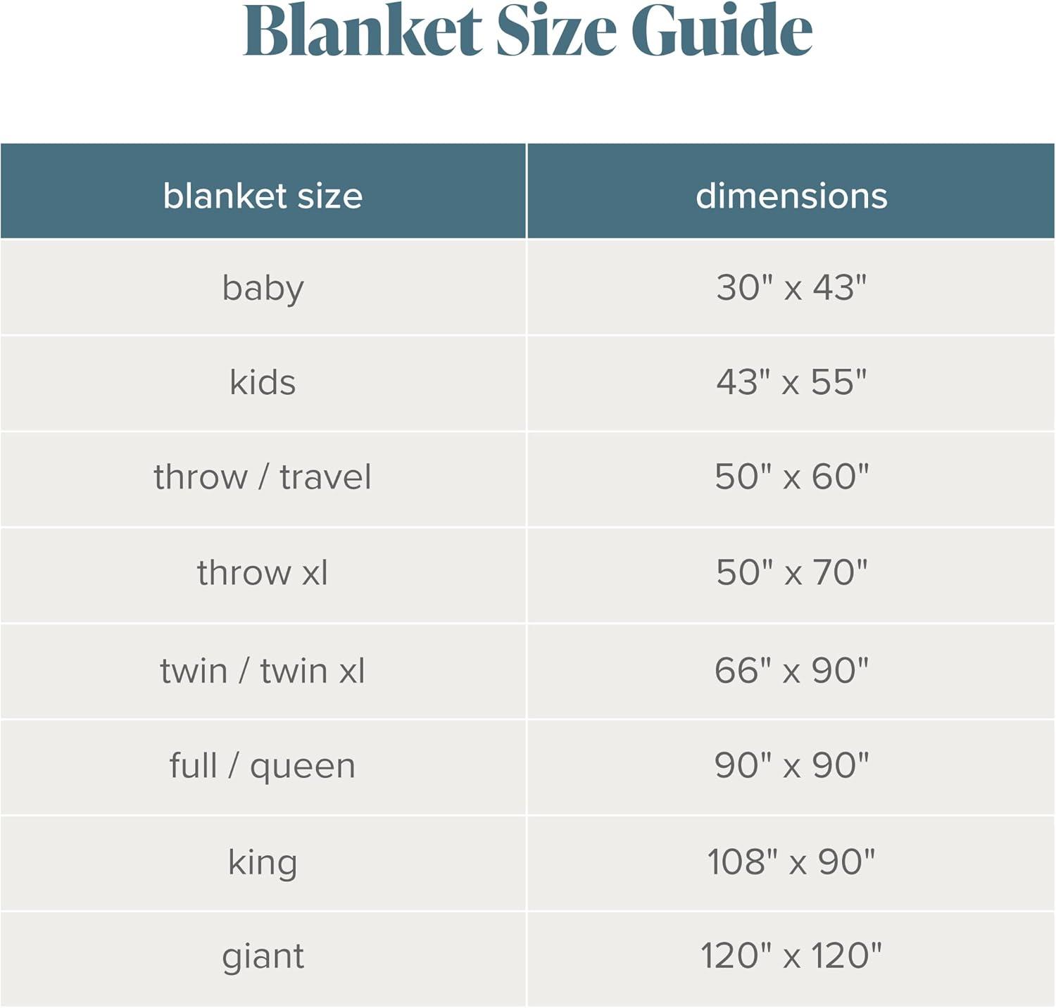 Bare Home Textured Microplush Blanket & Reviews | Wayfair