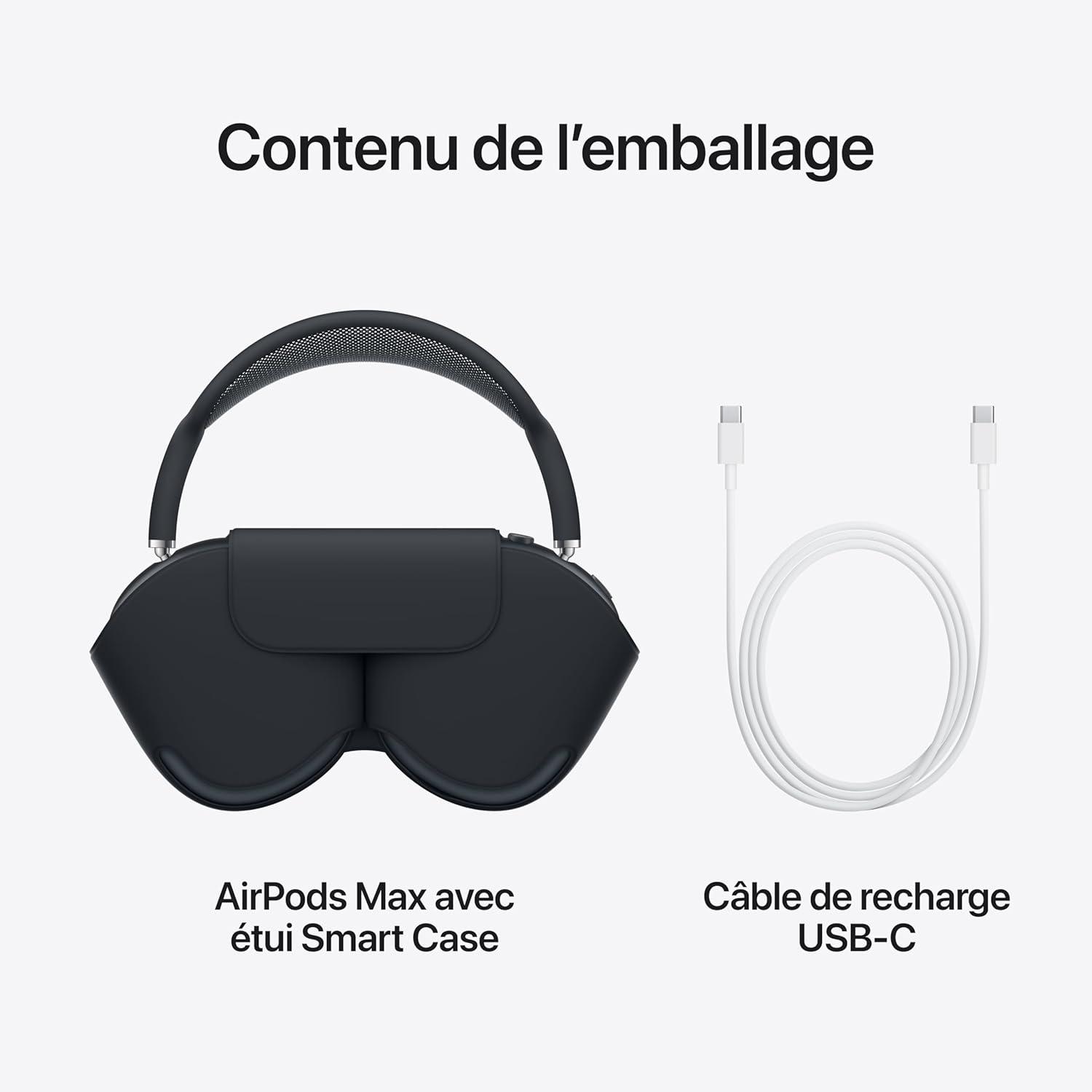 Apple AirPods Max - Midnight