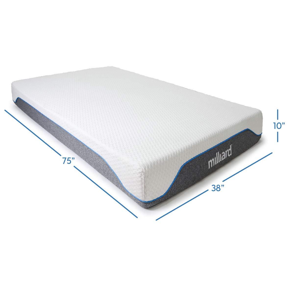 Milliard 10 Inch Classic Firm Memory Foam Mattress, Twin