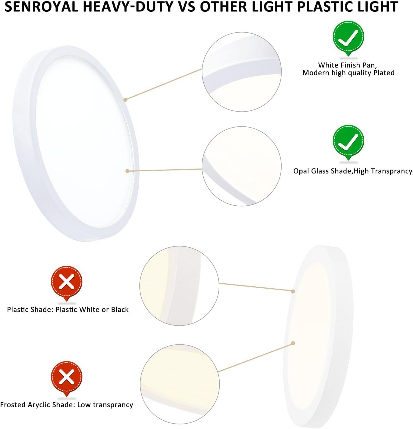 10 Inch LED Flush Mount Ceiling Light, Slim Dimmable Round Ceiling Light Flush Mount for Kitchen, Bedroom, Metal and Glass, Low Ceiling, White, 17W, 3000K