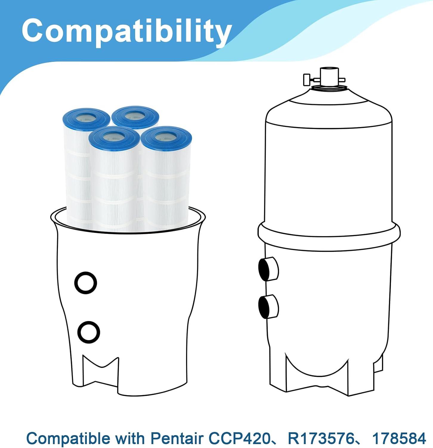 Wowreed Wowreed Pool Filter Compatible with CCP420,C-7471,4 pack (Set of 4)