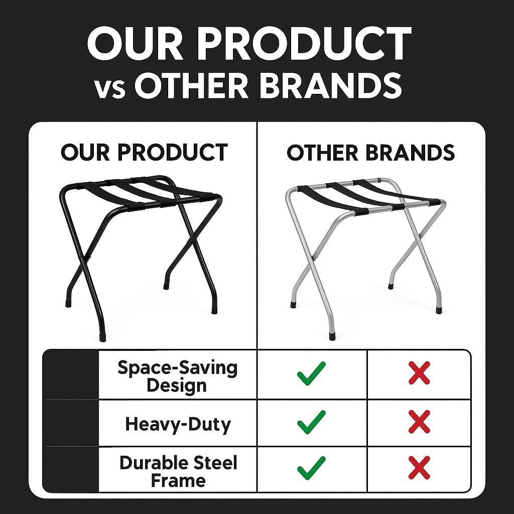 USTECH USTECH Luggage Rack-Double Tier, Assembled, Chrome, Storage Organizer, Pack of 1,