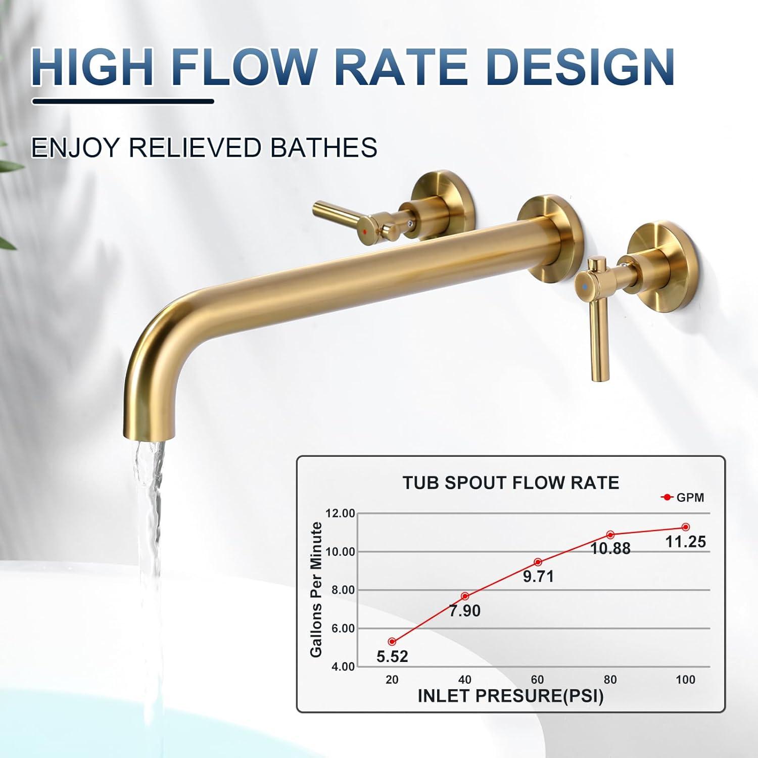 Wall Mounted Optional Bathroom Faucet