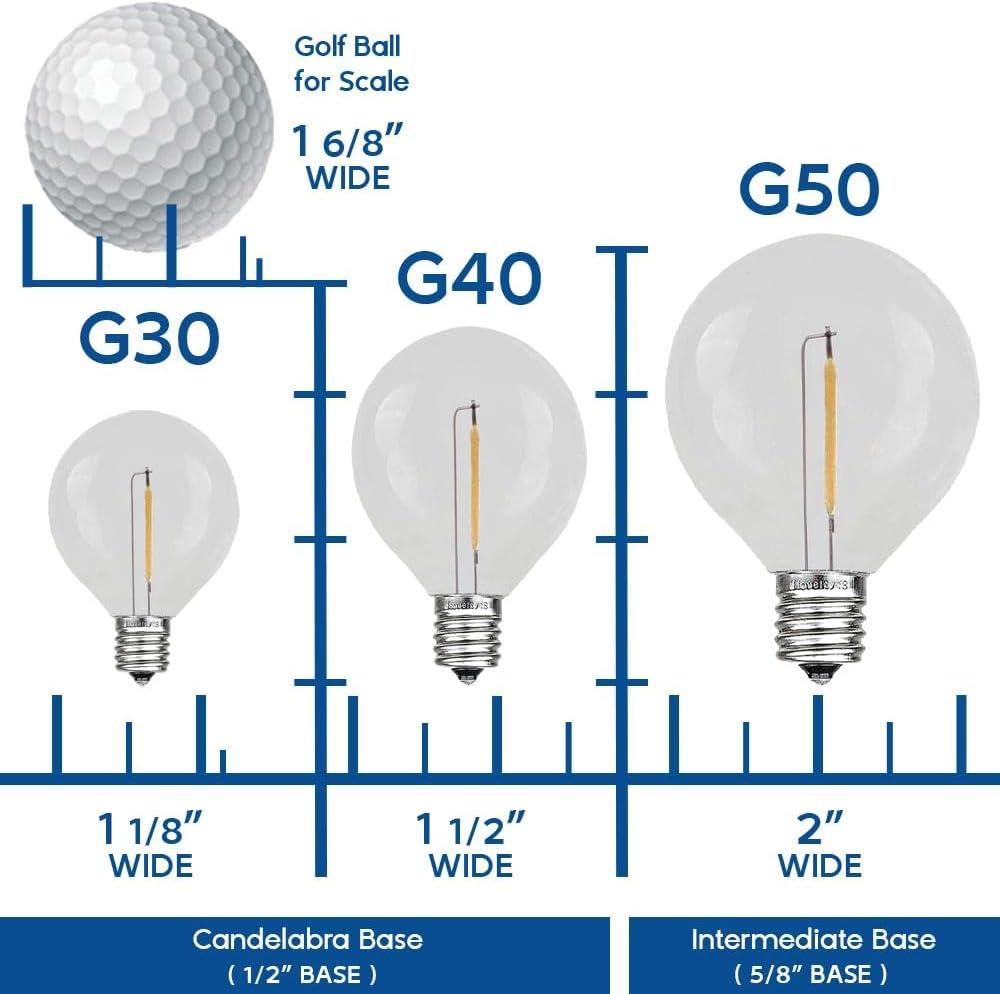 5 Watt G40 E12/Candelabra Incandescent Bulb