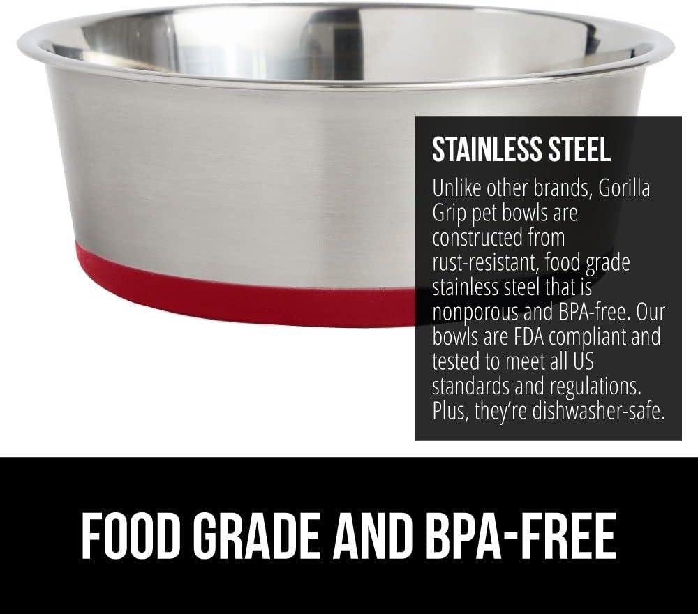 Dog Bowl Set of 2, Heavy Duty Stainless Steel Bowls by Gorilla Grip, Holds 2 Cups, Red