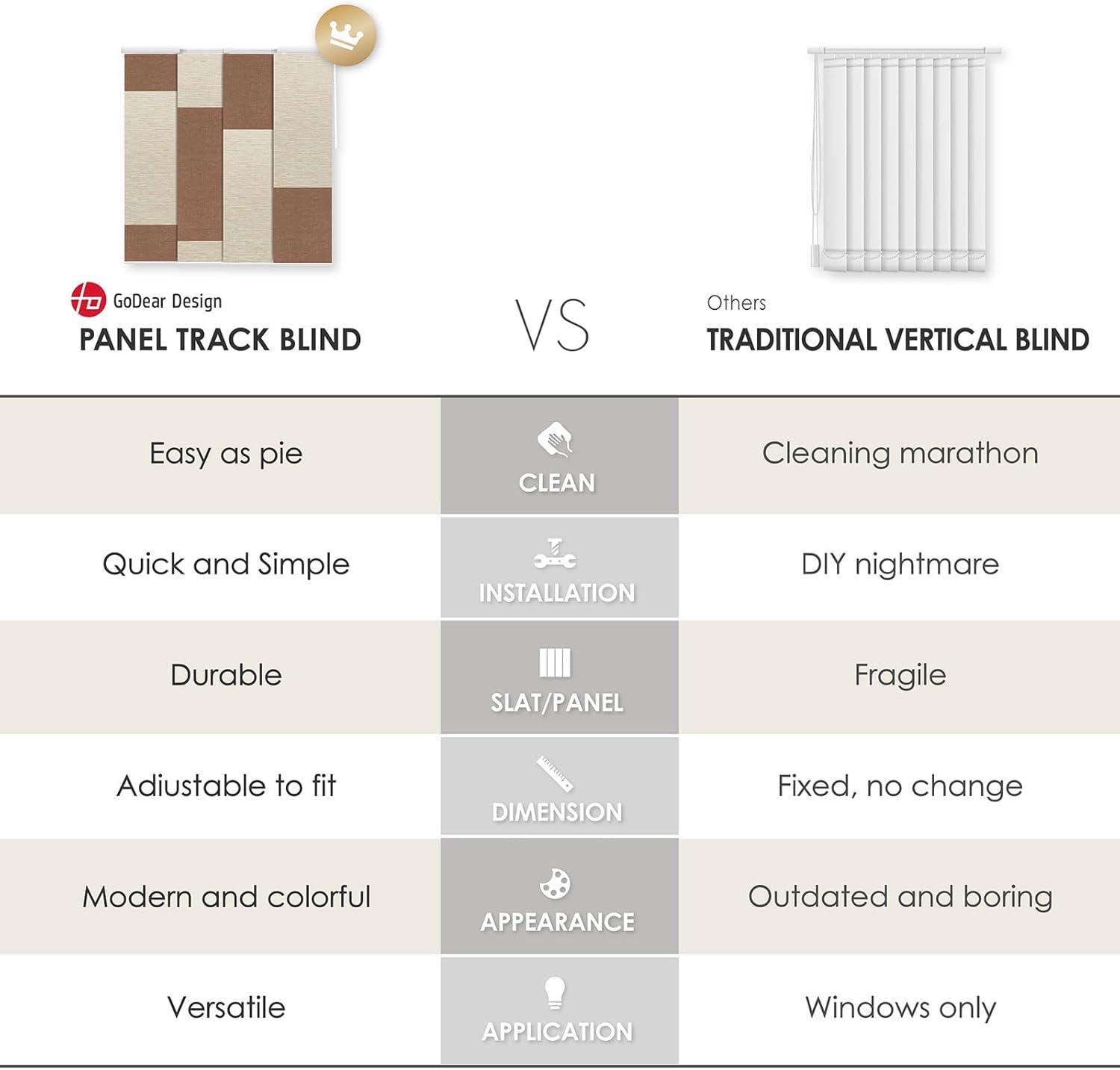 GoDear Design Adjustable Sliding Panel Track Blinds for Windows, Vertical Blinds for Sliding Doors, Extendable Track from 45.8" to 86" W, Trimmable Panel Curtains Up to 96", Light Filtering, Mayonaka