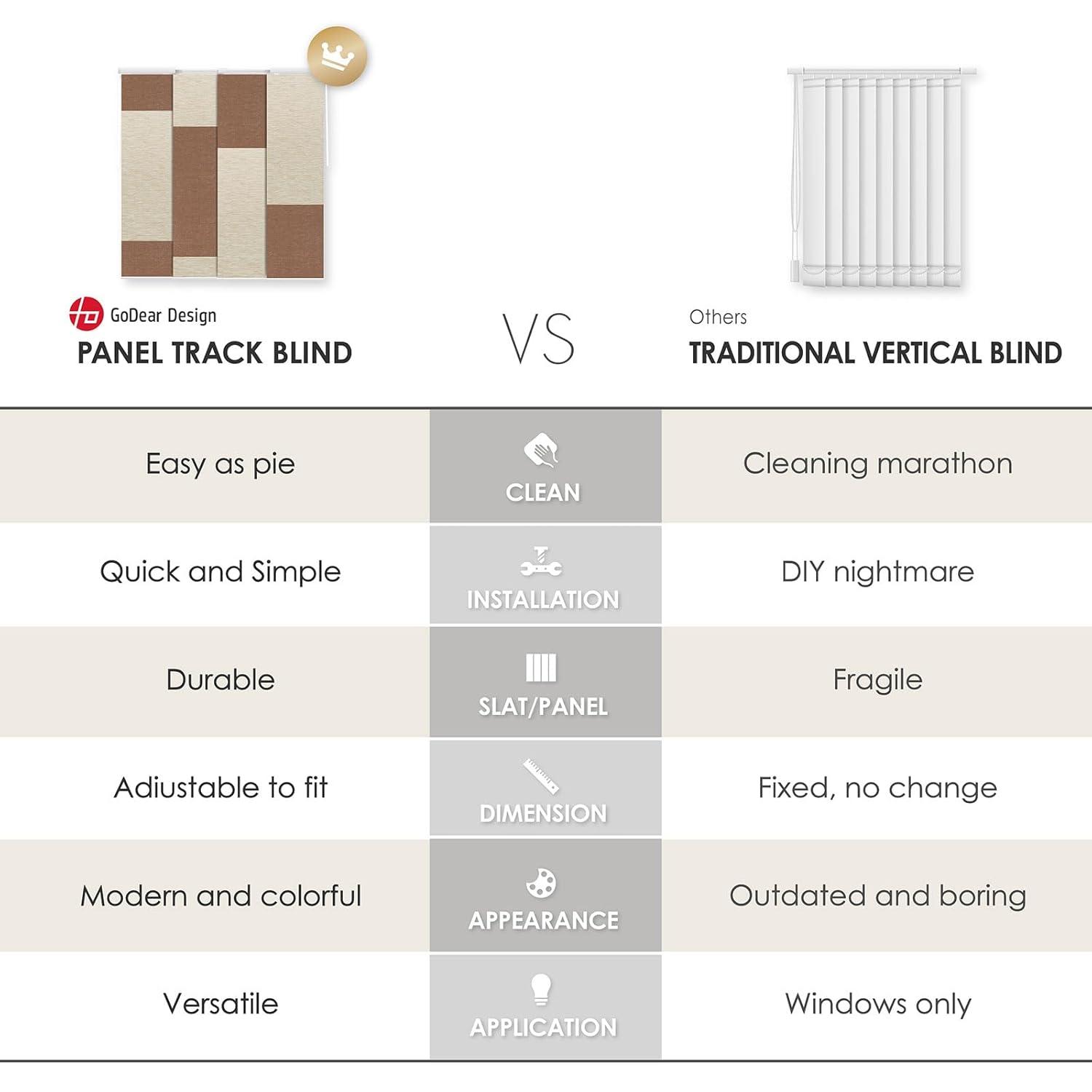 GoDear Design Adjustable Sliding Panel Track Blind 45.8"- 86" W x 96" H, Vertical Blinds, Light Filtering, Peppercorn