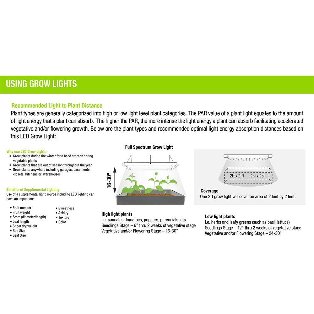 Feit Electric Grow Light 19W 2ft LED for Indoor Plants and Gardens, Full Spectrum Dual Bulb Grow Light, Energy Efficient, GLP24FS/19W/LED