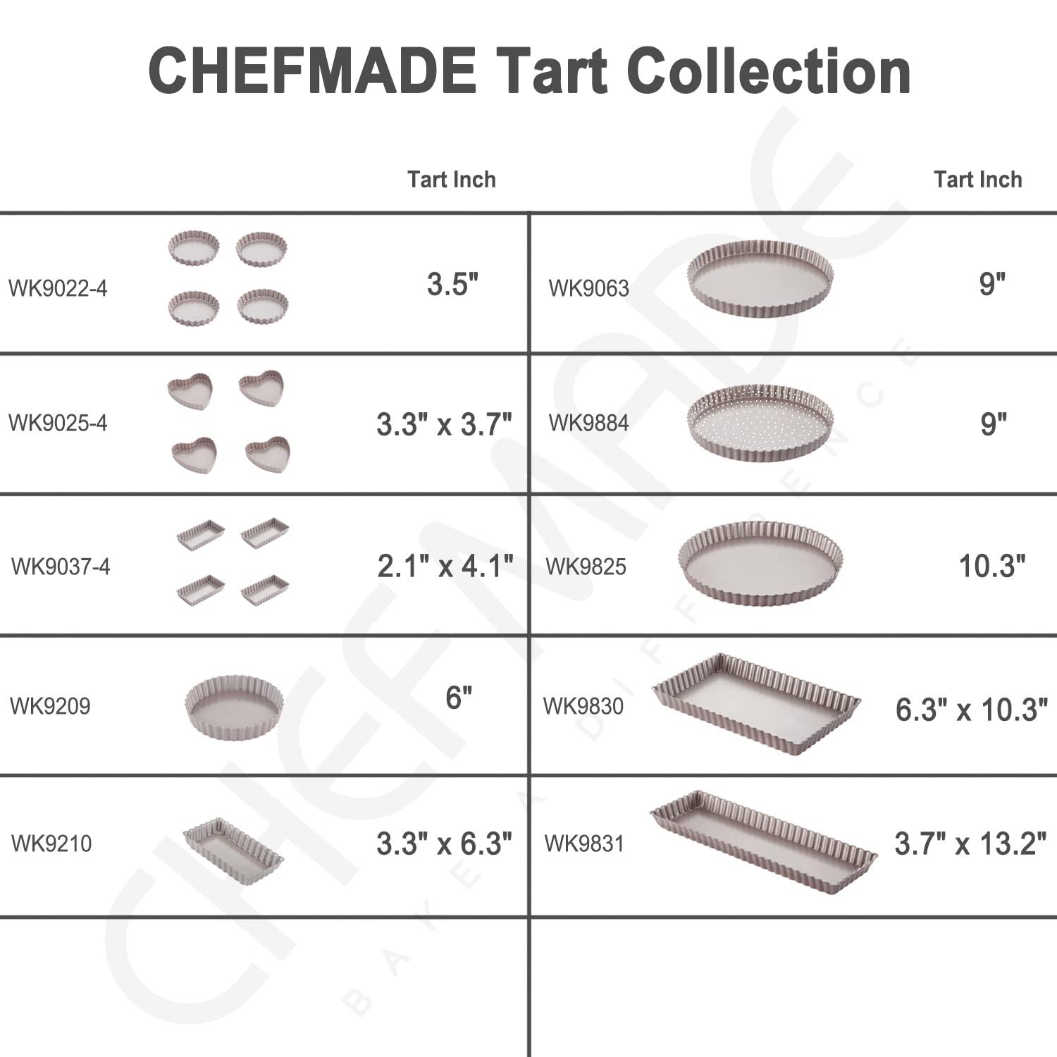 CHEFMADE CHEFMADE 9.5 Inch Round Tart Pan