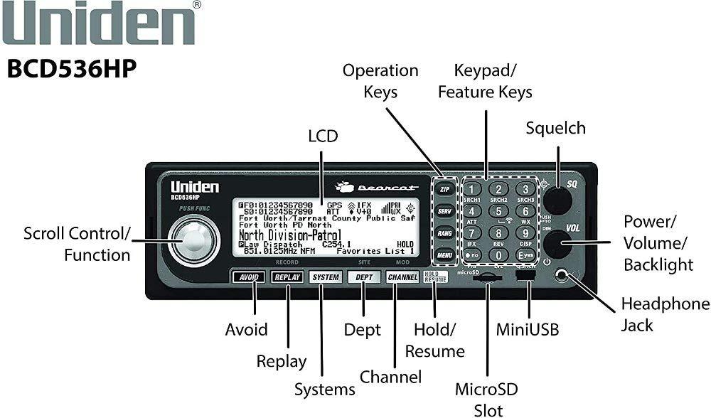 Uniden Black Digital Mobile Scanner with Wi-Fi and LCD Display