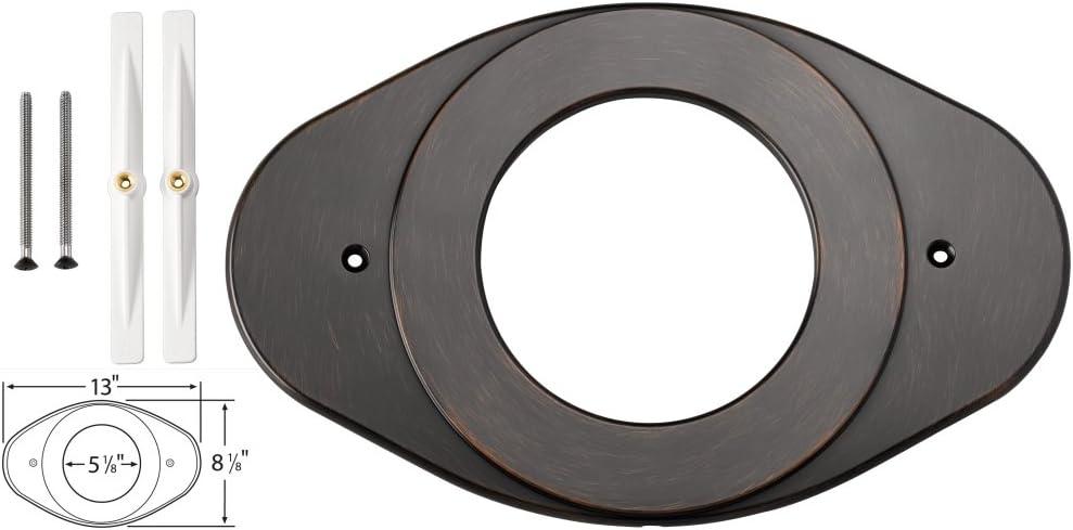 Renovation Cover Plate