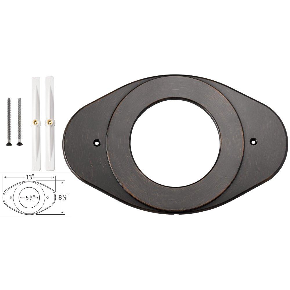 Renovation Cover Plate