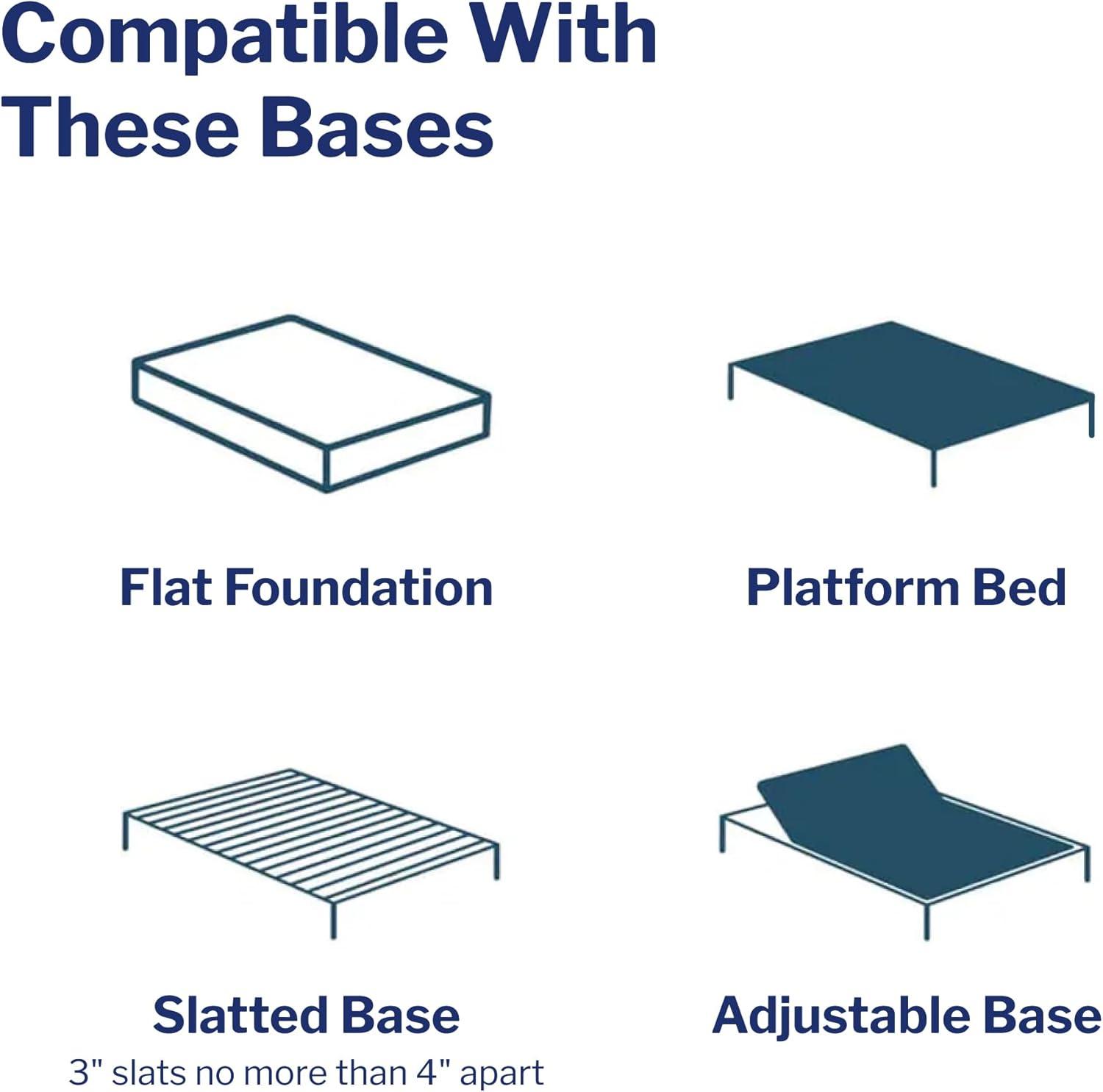 Wolf Queen Mattress - 12-Inch Medium Firm Memory Foam Hybrid Mattress with 7 Layers, Individually Wrapped Coil, Cooling Design, 101-Night Trial, Provides the Right Level of Comfort and Support