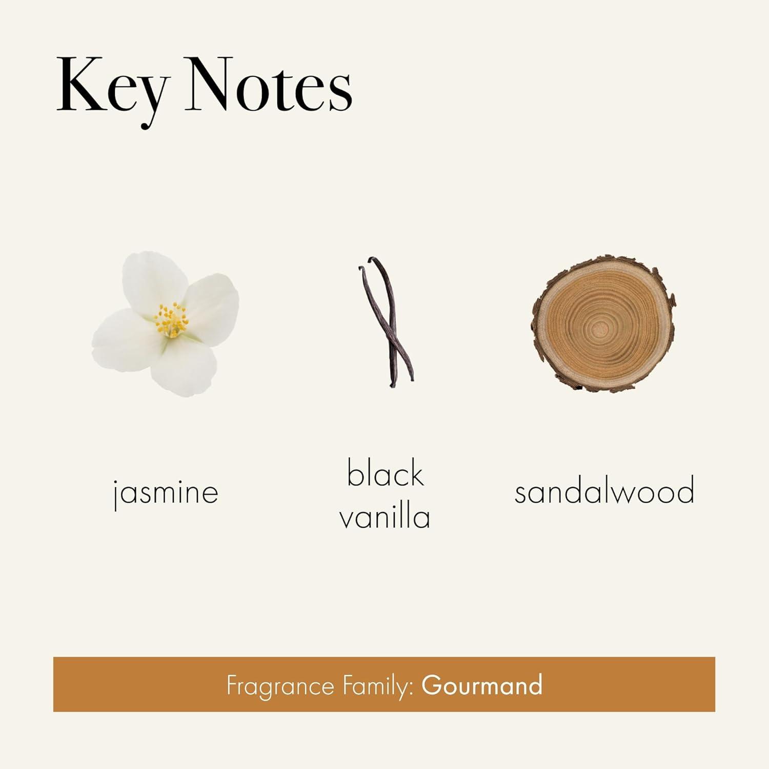 House and Home Retreat Reed Diffuser Refill