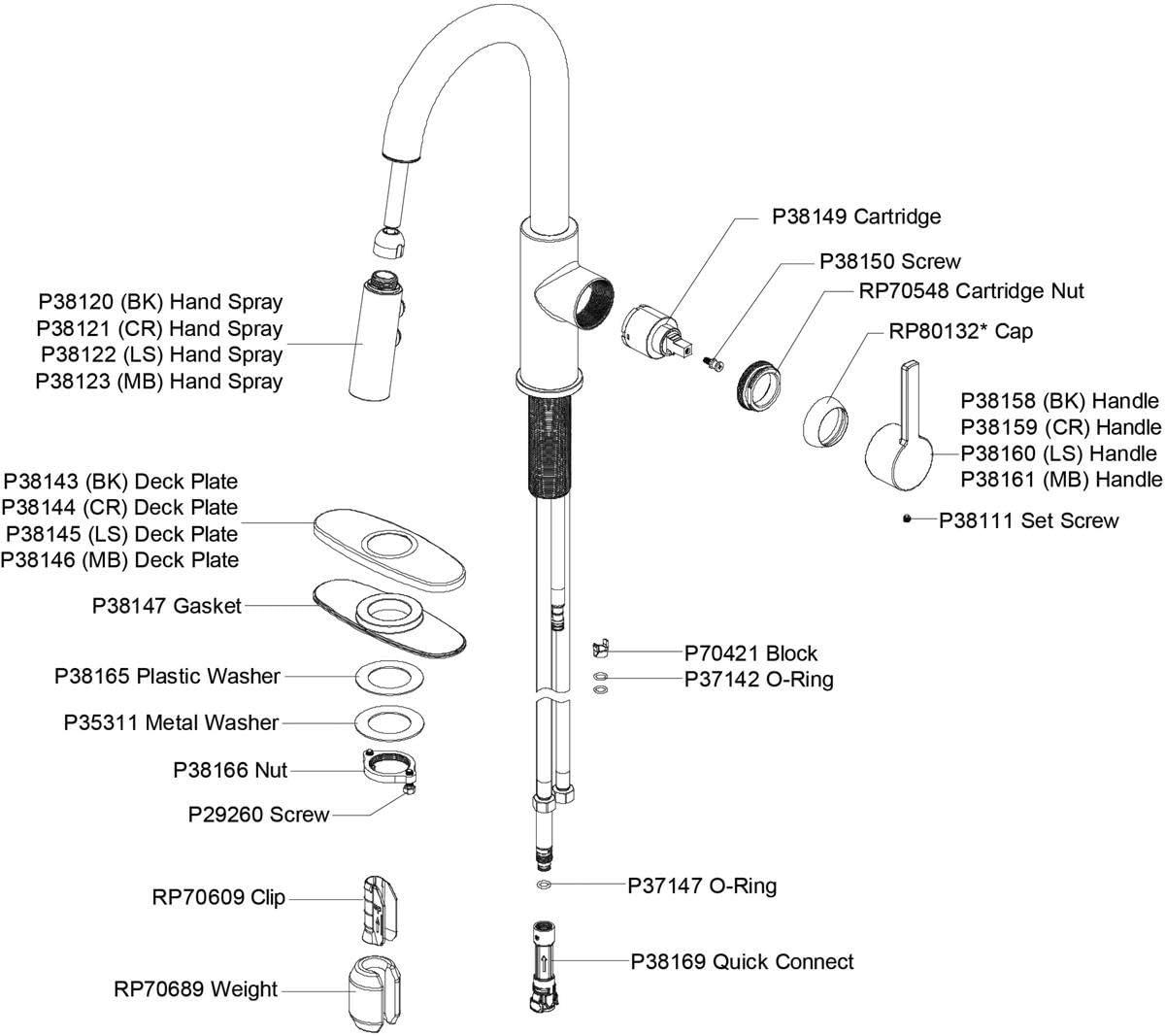 Avado Pull Down Bar Faucet