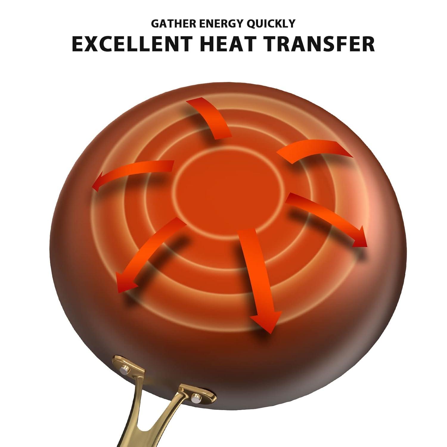 imarku Non Stick Frying Pans, Professional Cast Iron Skillets 2 Pcs - 8 Inch & 10 Inch Frying Pans Nonstick, Honeycomb Long Lasting Frying Pan Set Gold Handle Oven Safe Pan, New Home Essentials