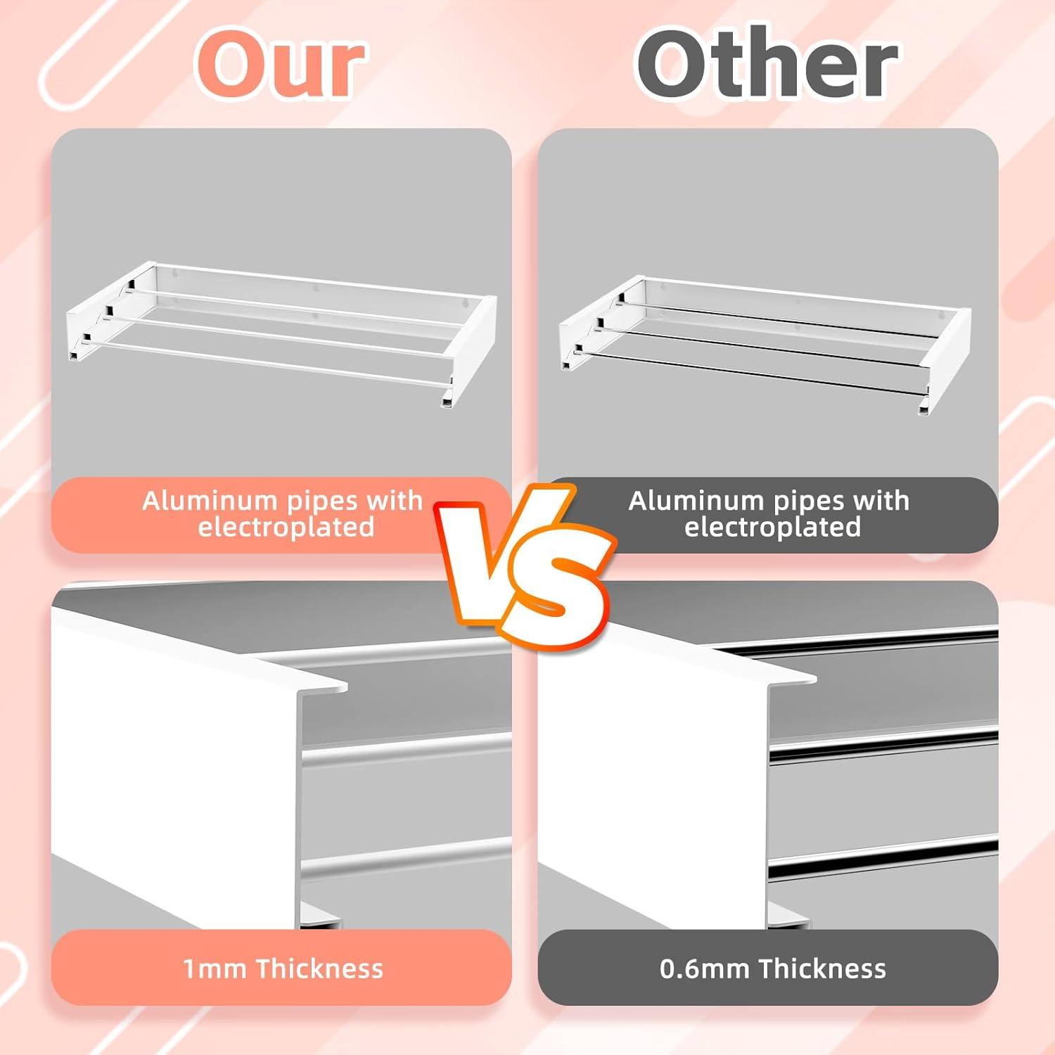 Rebrilliant Foldable Wall Mounted Drying Rack - 19.8 Inch, Space Saving Design