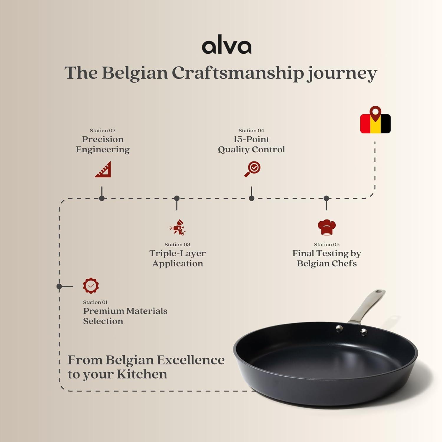 Alva Maestro Ceramic Nonstick Frying Pan Skillet Non Toxic Omelette Pan Kitchen Cookware PFAS, PFOA & PFTE Free, for Cooking Pan Set, Induction Safe, Add to Your Pots and Pans Set Cookware