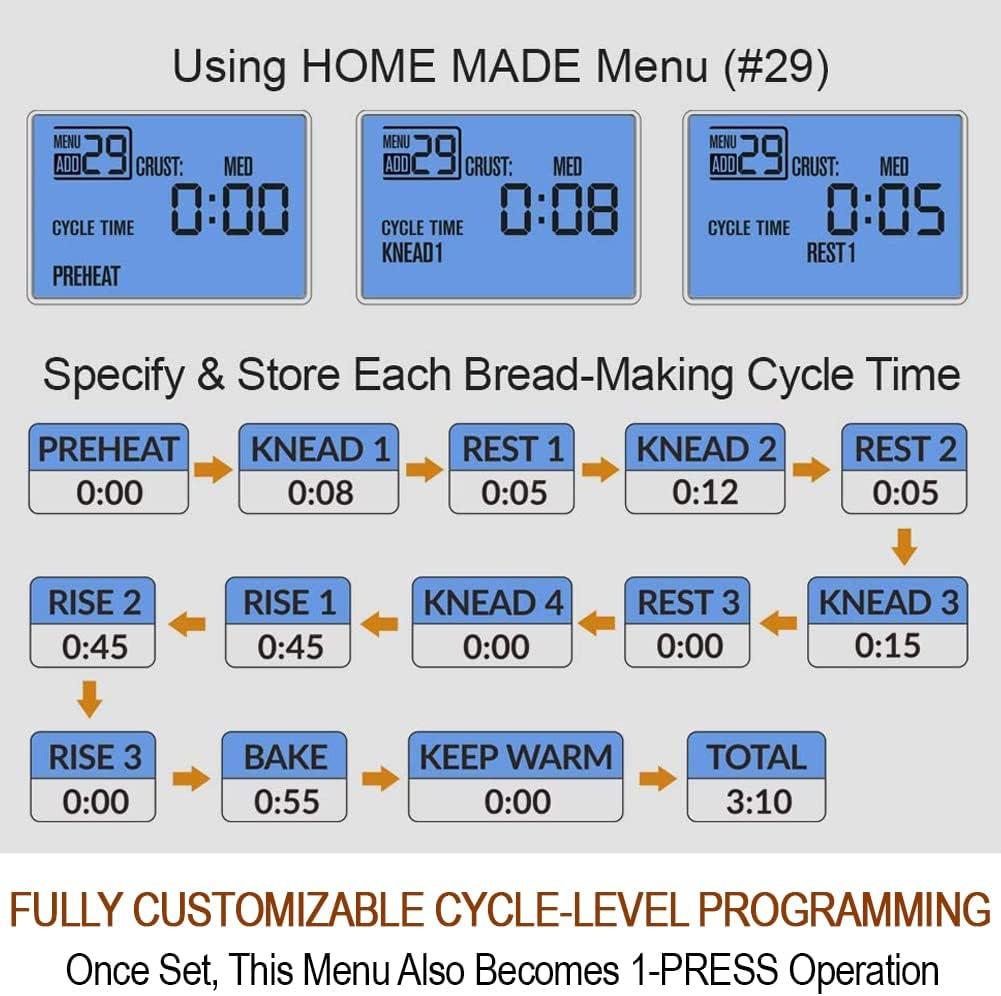 Stainless Steel 29-in-1 Smart Bread Machine with Delayed Start