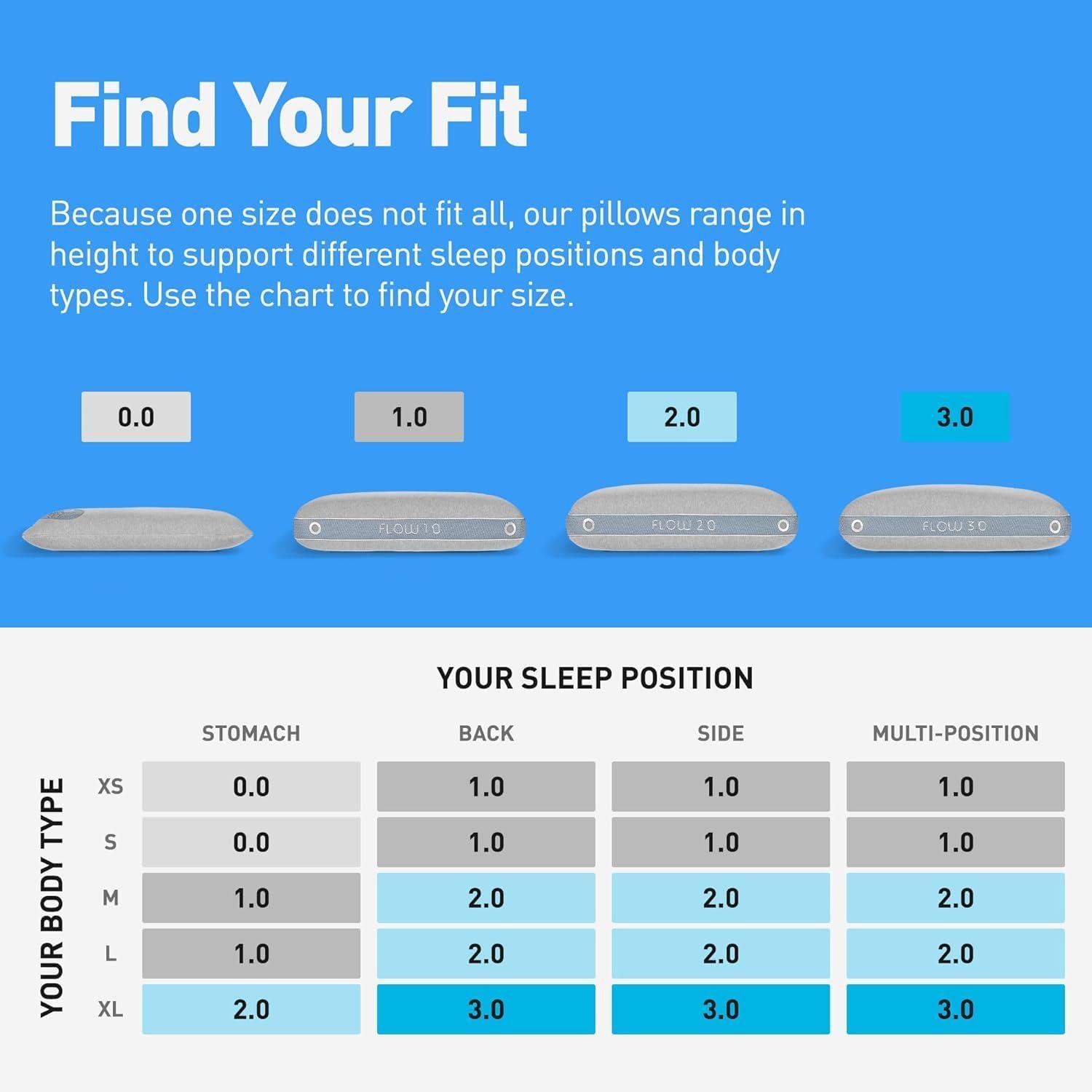 Bedgear Flow Performance Pillow - Breathable Bed Pillow - Medium - Washable Cover