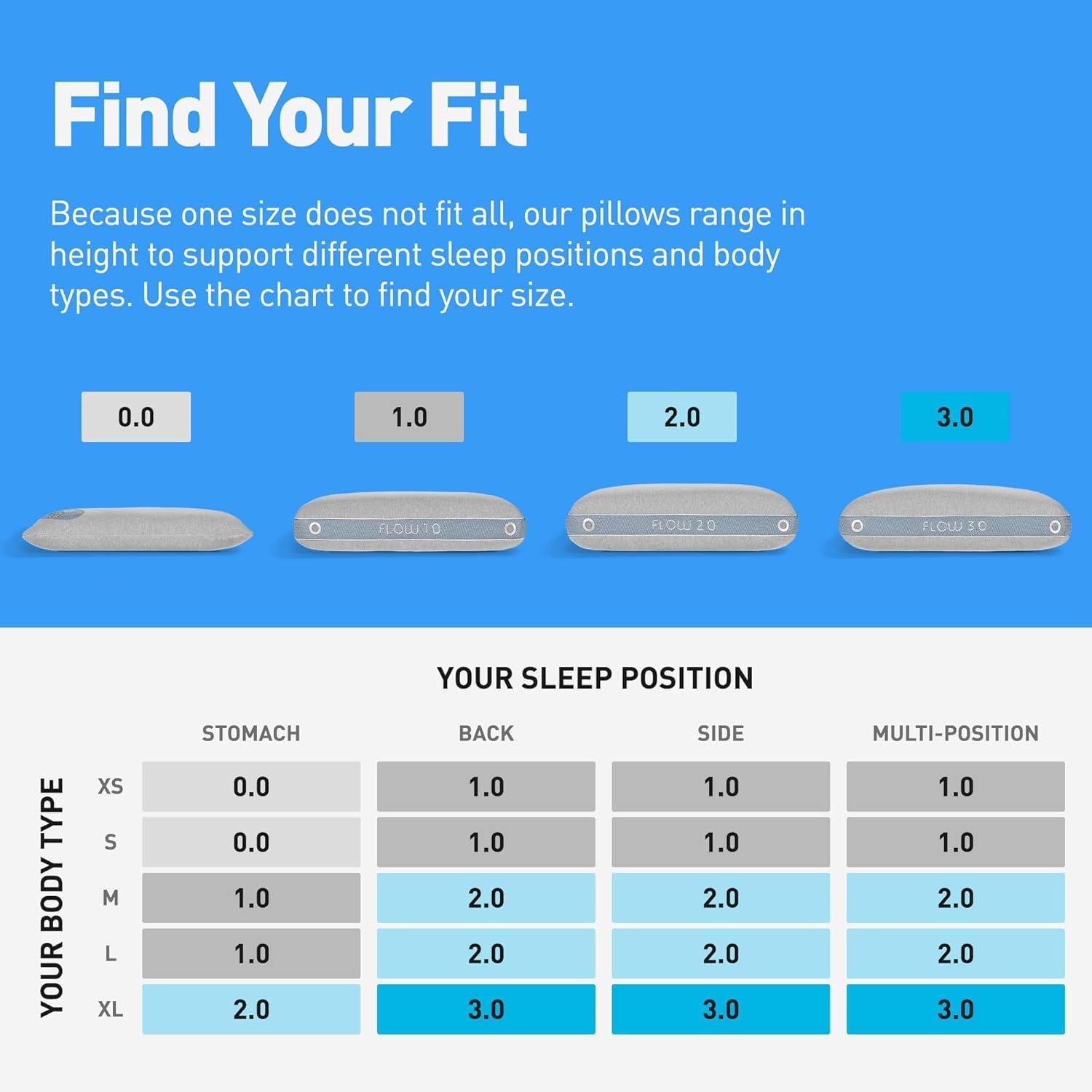 Bedgear Flow Performance Pillow - Breathable Bed Pillow - Medium - Washable Cover
