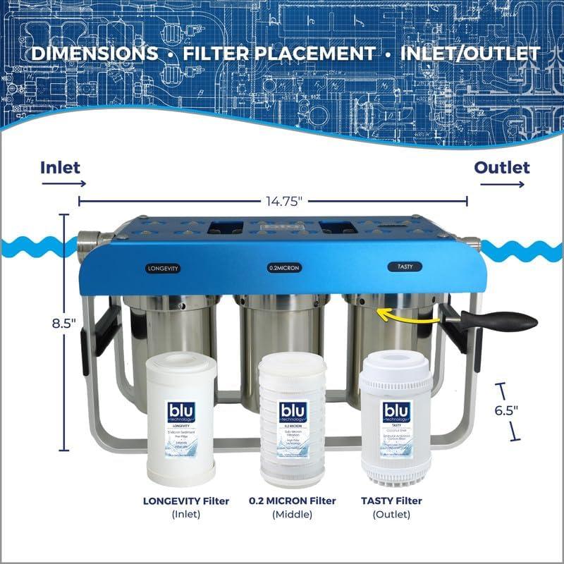 RV Water Filter System 0.2 Micron Blu Tech, 3 Stage Filtration, AR3- Adventure Series Camper Water Filter