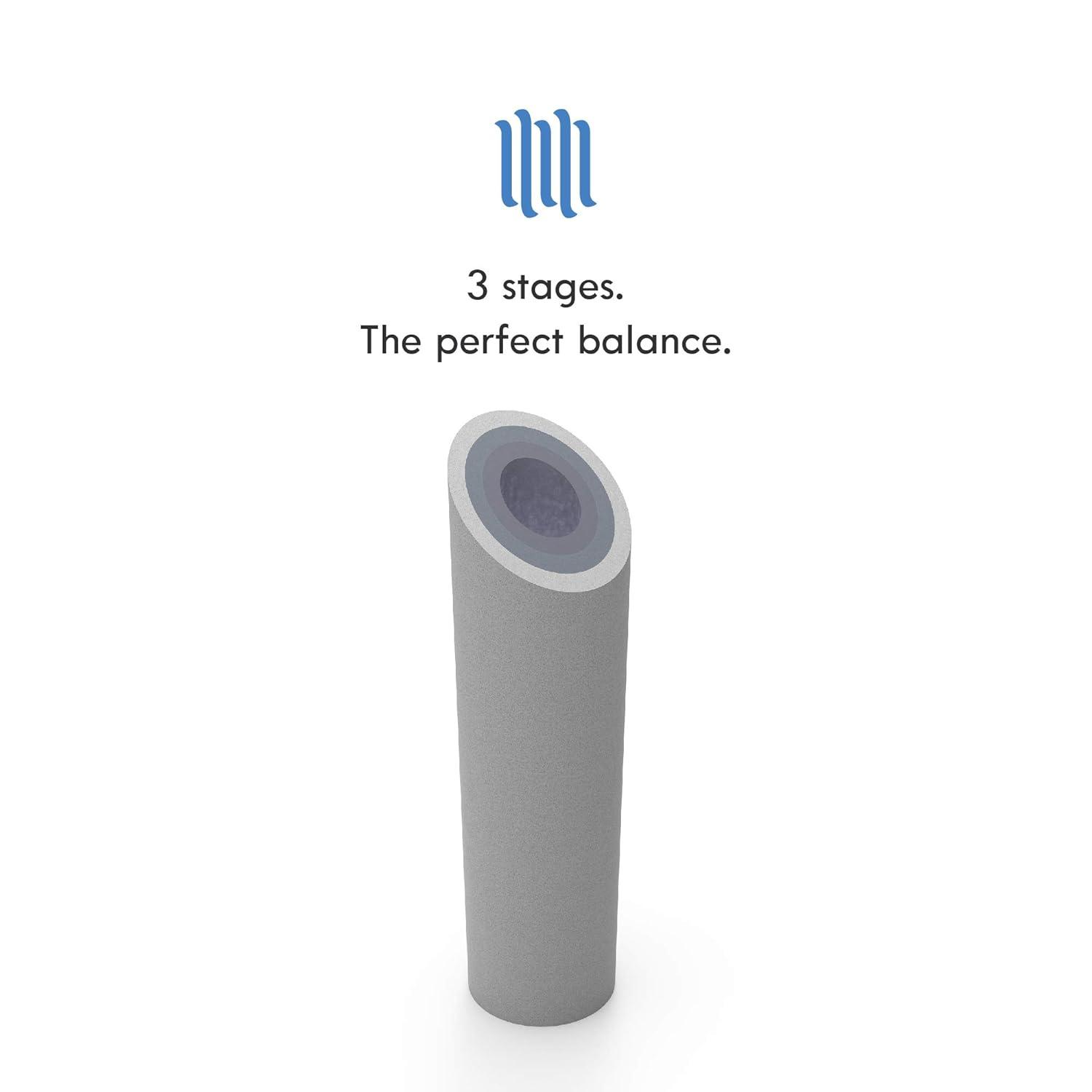 1 Micron Sediment Whole House Filter Component