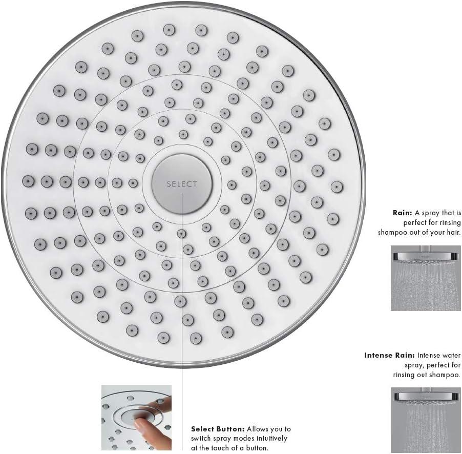 Croma S 180 2-Jet Rain Fixed Shower Head with Select