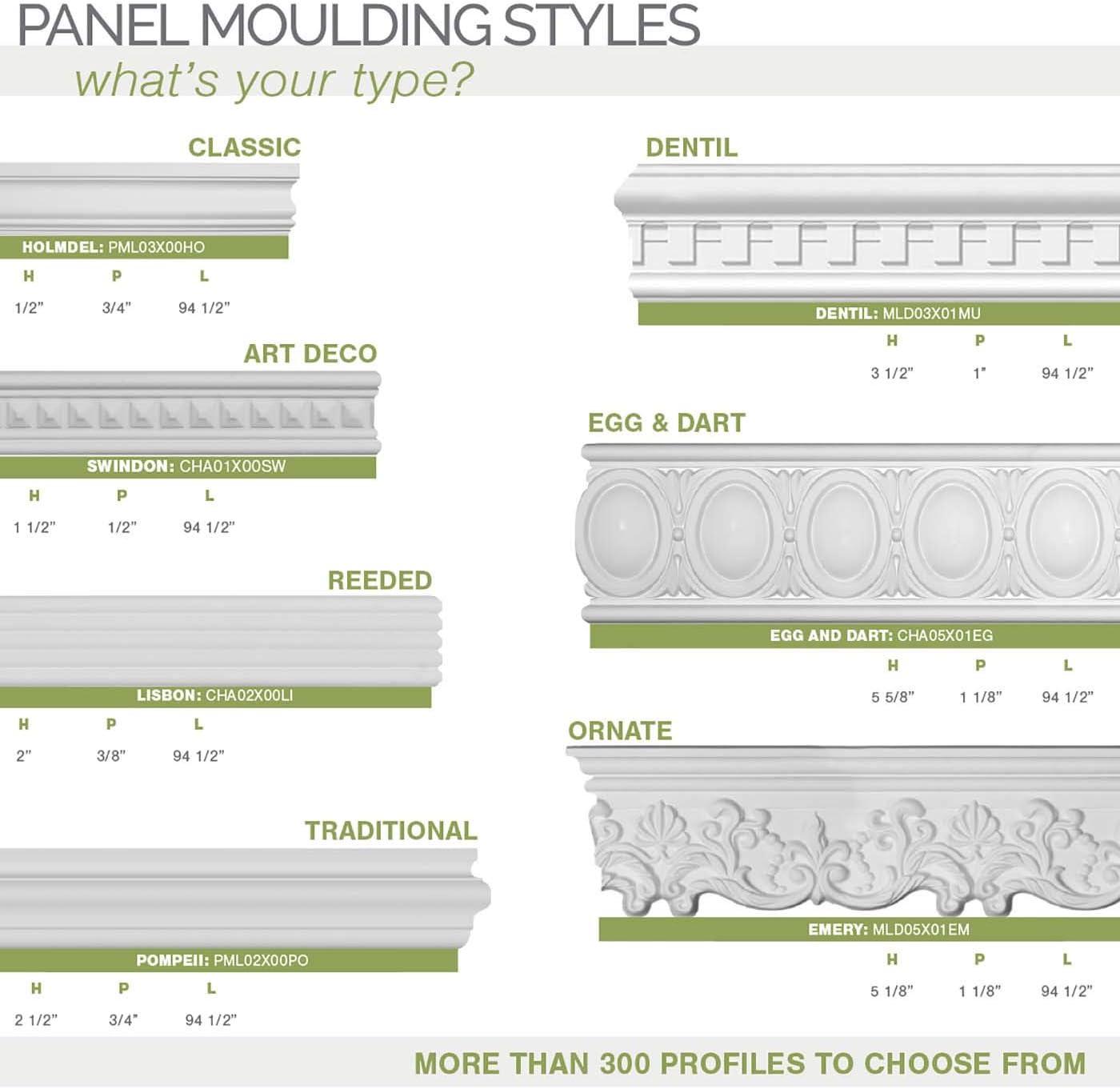 Primed White Fluted Panel Moulding, 94.5" Length (12-Pack)