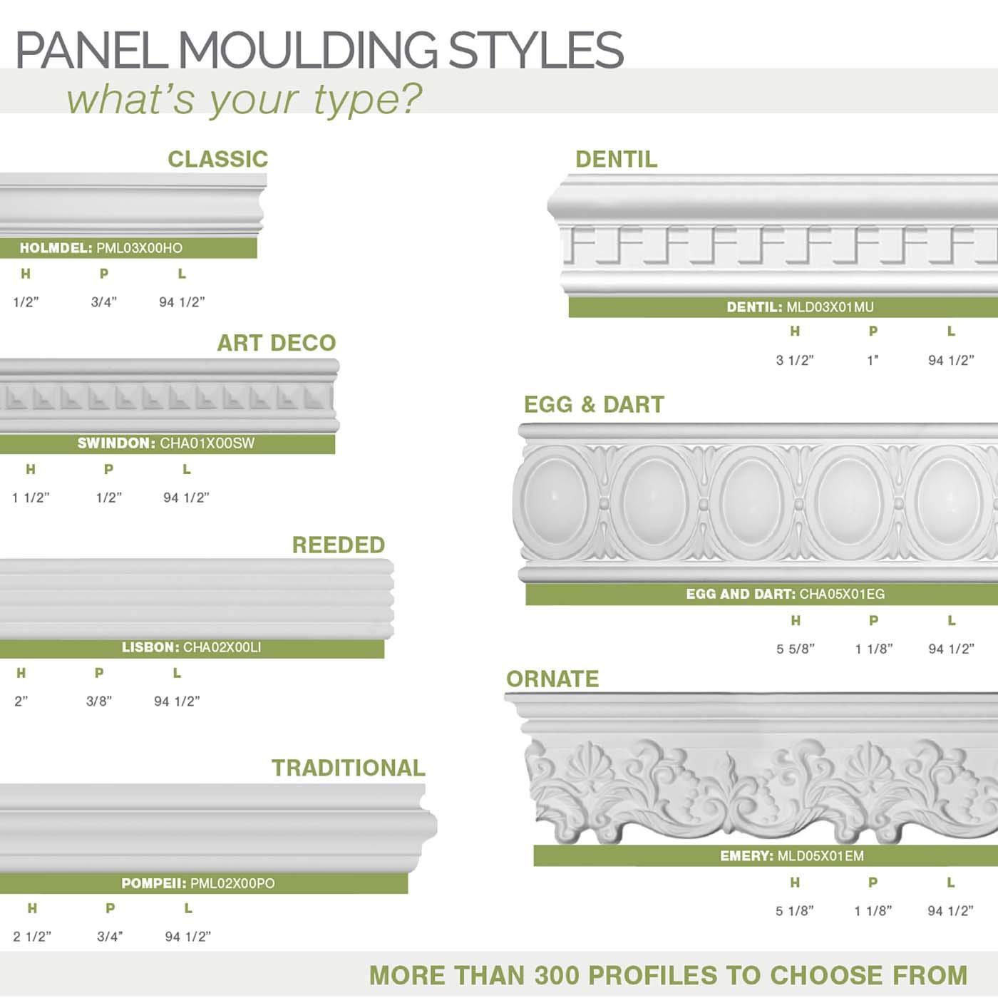 Ekena Millwork 1"H x 3/4"P x 94 1/2"L Alexandria Rope Panel Moulding