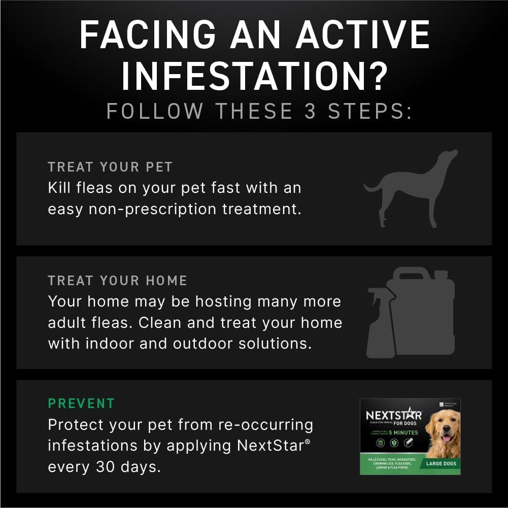 NEXTSTAR Flea & Tick Topical Prevention for Dogs 45-88 lbs, 1-Month Supply