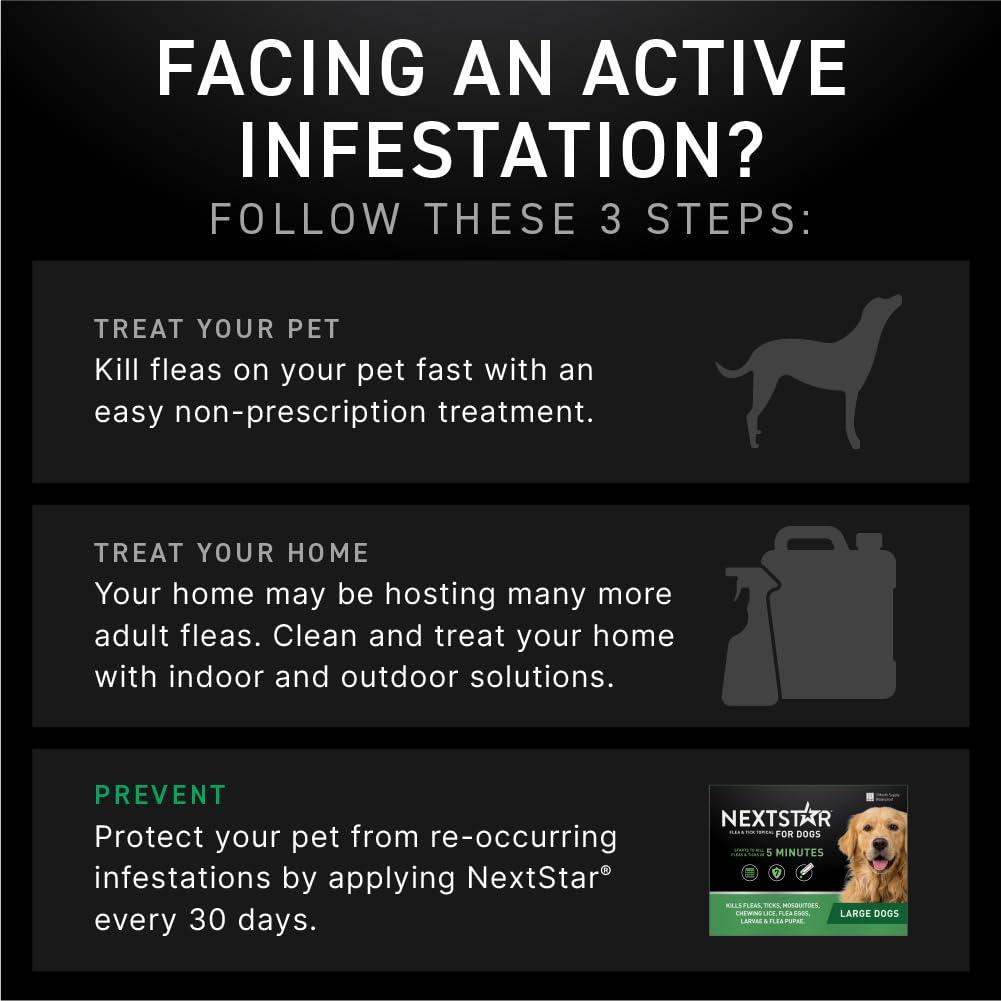 NEXTSTAR Flea & Tick Topical Prevention for Dogs 45-88 lbs, 1-Month Supply