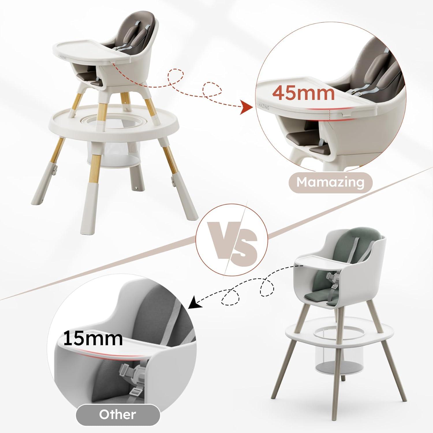 8-in-1 Convertible Baby Feeding Dining Chair with Removable Tray and Activity Center
