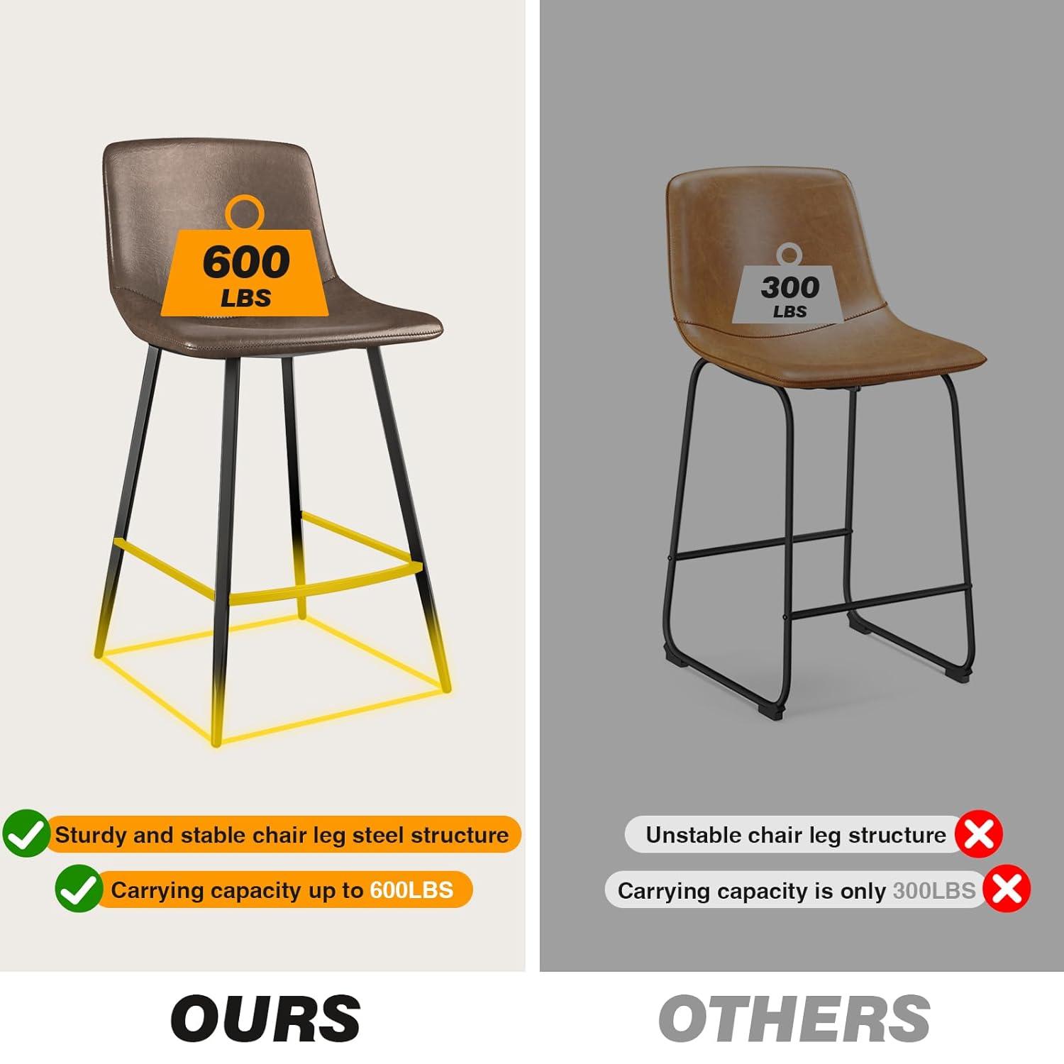 5Rcom 600 lbs Counter Height Bar Stools Set of 3, 24 Inch Faux Leather Barstools with Back, Bar Chairs with Metal Legs for Kitchen Island, Dining Room, Party Room & Restaurant, (Brown)
