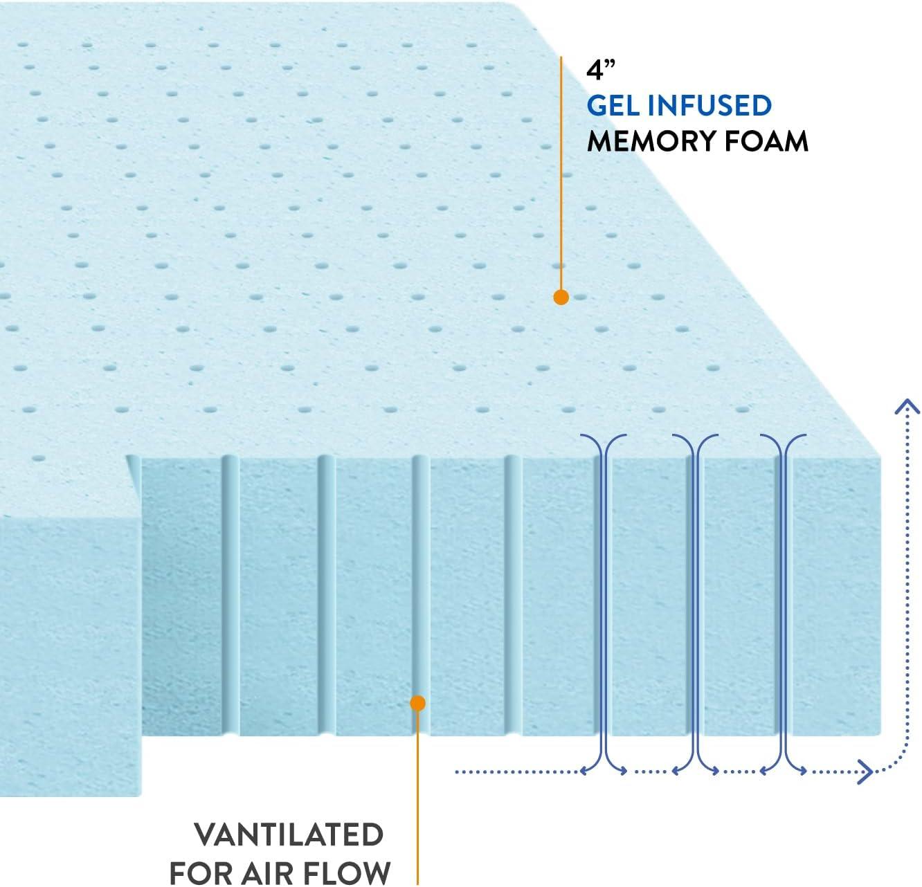 Twin XL Blue Gel-Infused Memory Foam Mattress Topper