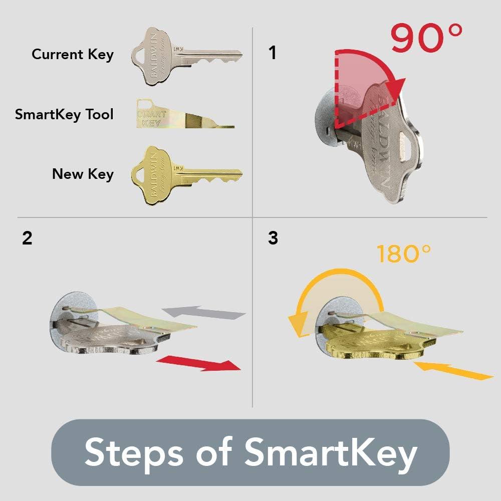 Baldwin Torrey Low Profile Rose Keyed Entry Lever Featuring Smartkey in VB