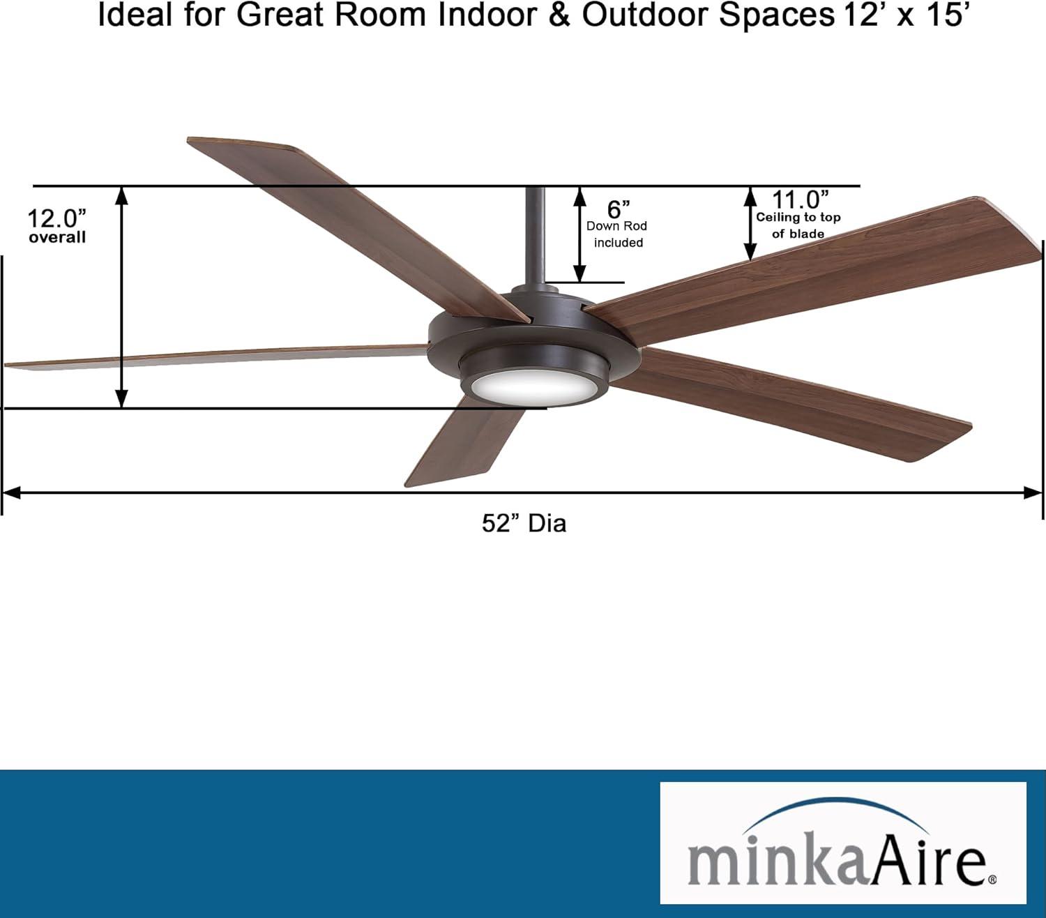 52" Sabot 5 - Blade LED Standard Ceiling Fan with Remote Control and Light Kit Included