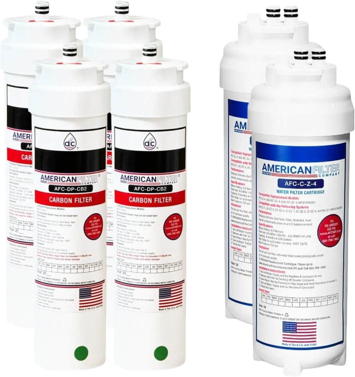 American Filter 1-Year Pack Compatible with Dupont Water System