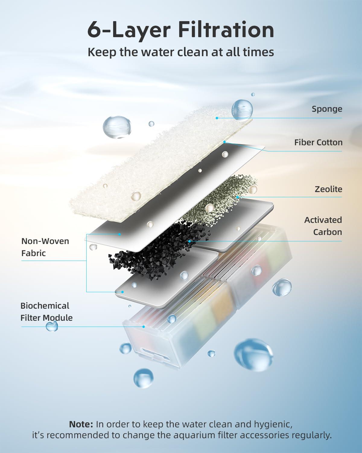 Latitude Run® Fish Tank Smart Aquarium Kit: 2 Gallon UHD Glass Silent Water Pump Self Cleaning Multi Layer Filtration System - Temperature Sensing 7-Color Lighting For Small Fish Betta Kids Room Desktop Decor