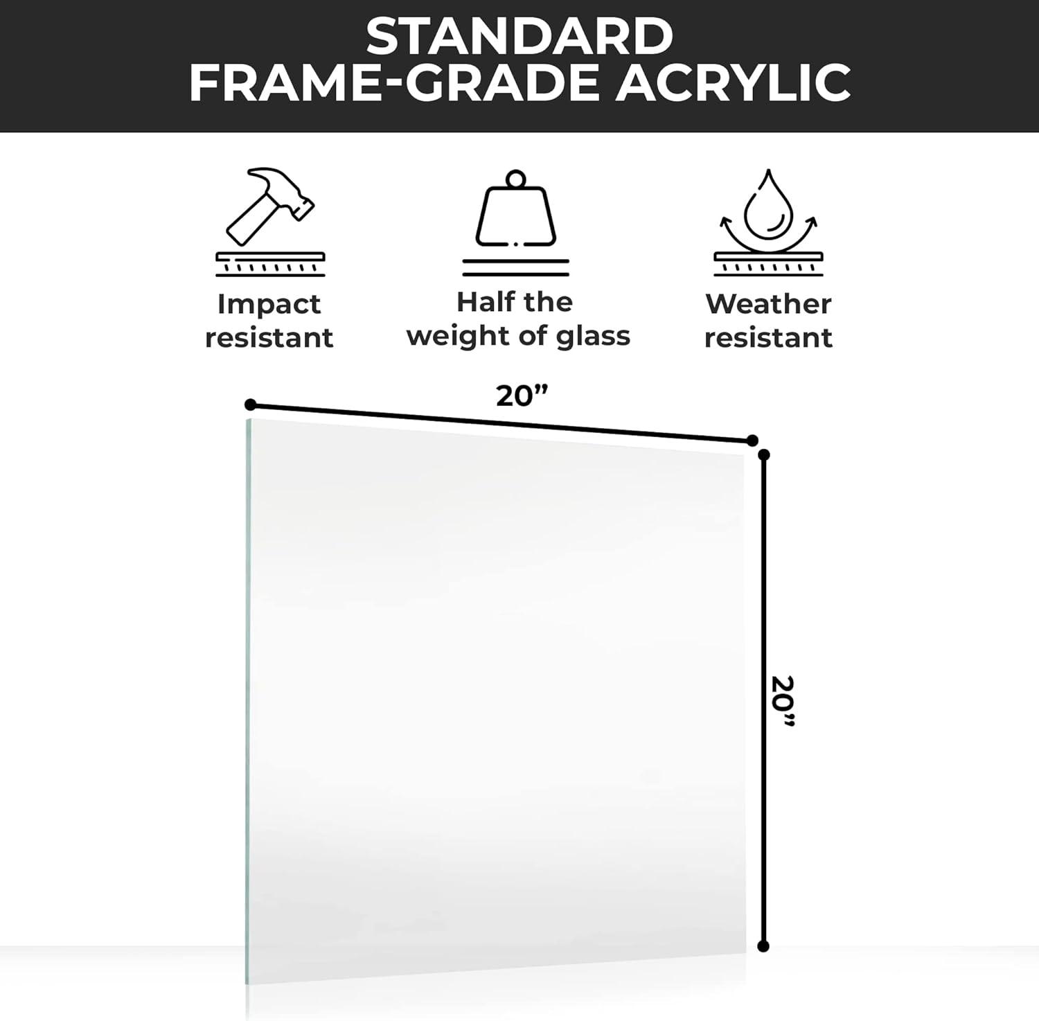 Non-Glare Acrylic Replacement for 20x20 Picture Frame, Replacement Plexiglass for 20x20 Photo