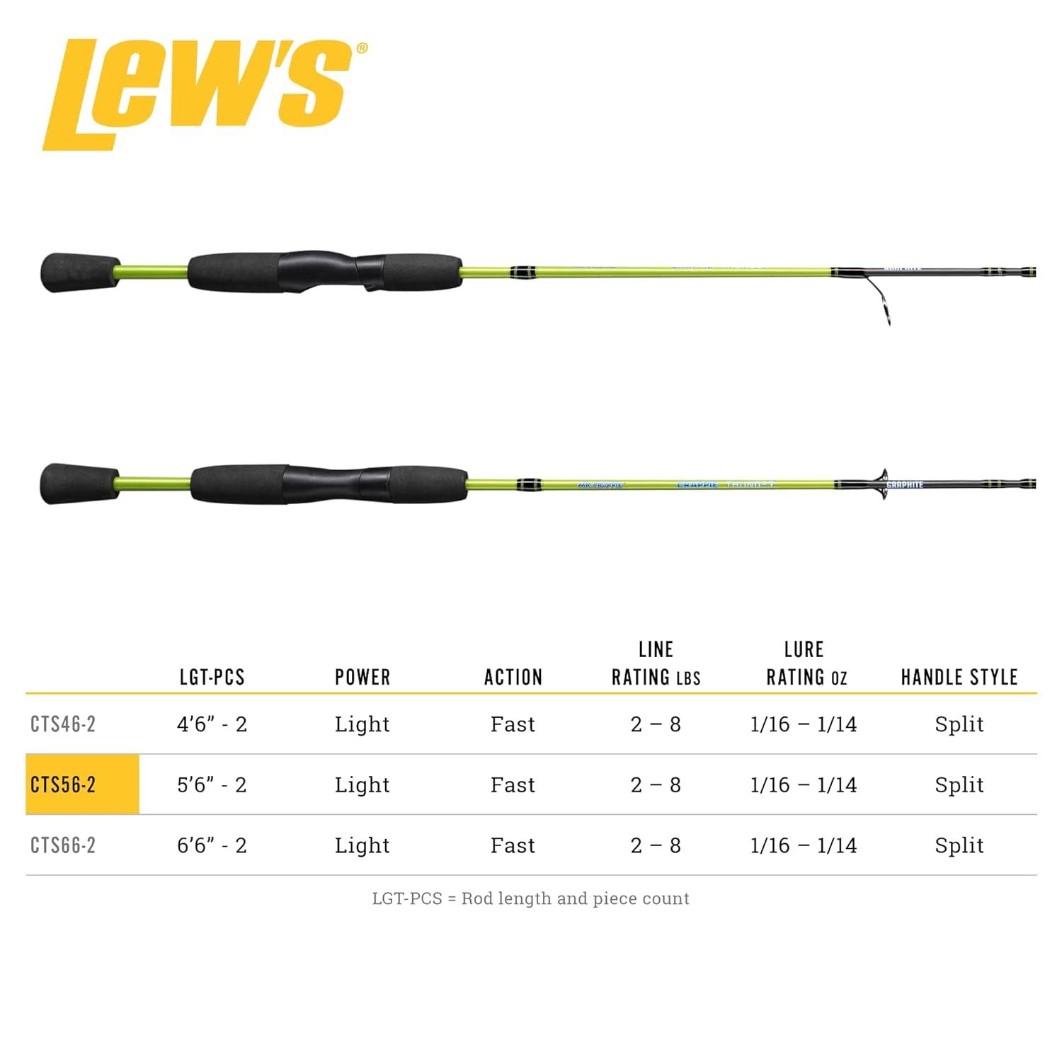 Lew's Crappie Thunder Spinning Fishing Rod, 5-Foot 6-Inch 2-Piece Rod, Green