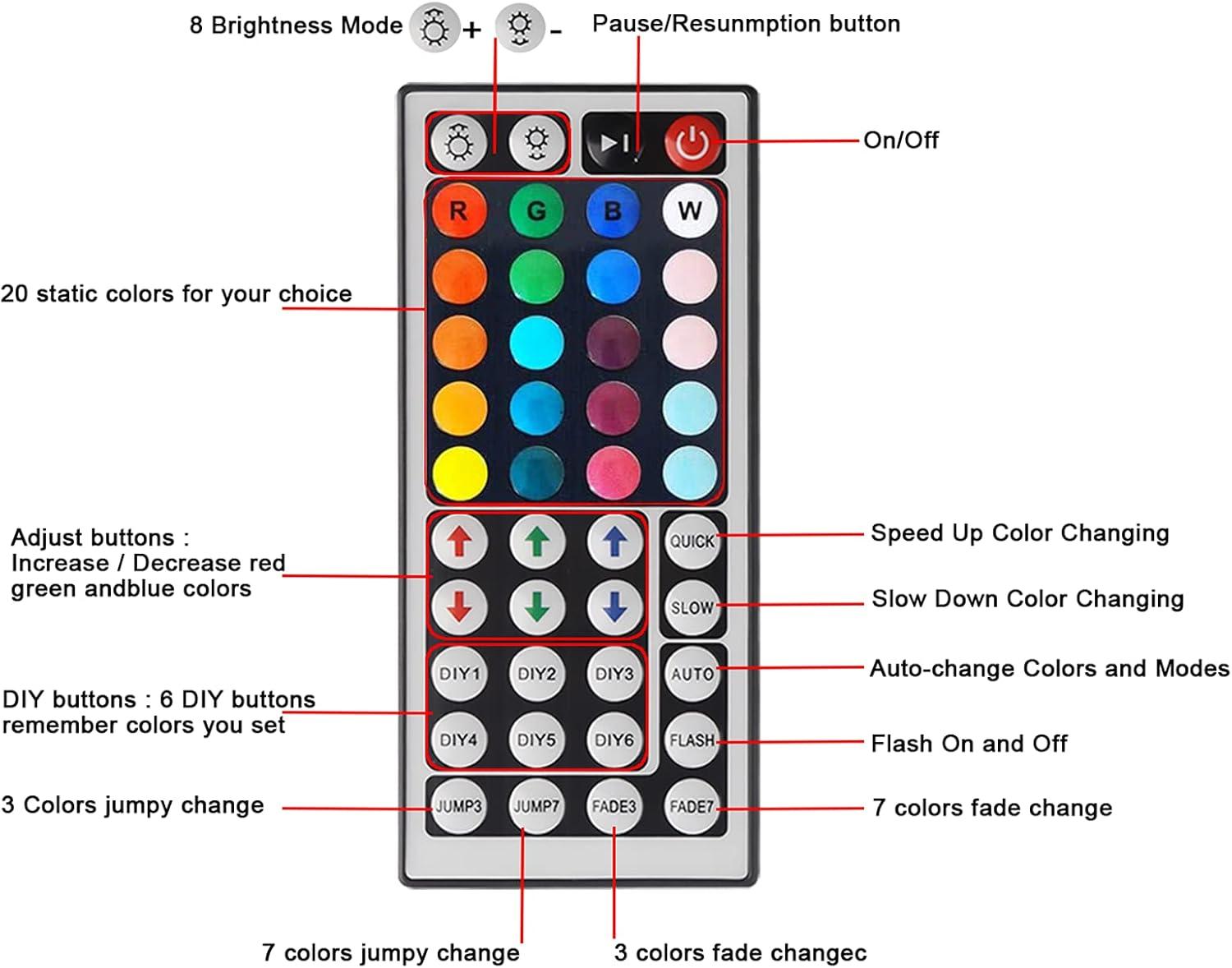 2-Port 44 Key IR LED Light Remote,RGB Control Box+ DC 12V 3A LED Power Supply Led Light Adapter+ 2 Pack 3.3FT Extension Cable for 3528 5050 RGB LED Strip Lights(Not Compatiable 24V LED Lights)