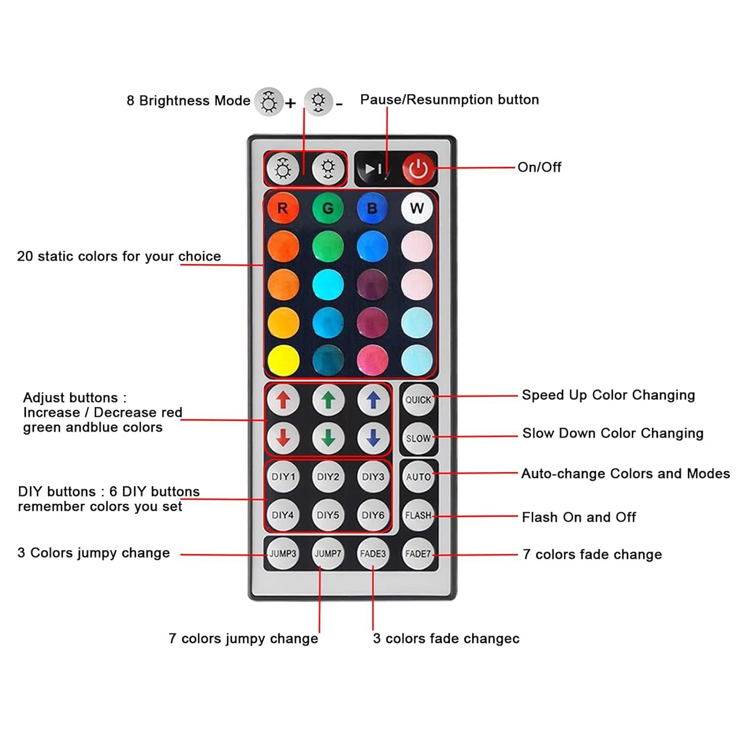 2-Port 44 Key IR LED Light Remote,RGB Control Box+ DC 12V 3A LED Power Supply Led Light Adapter+ 2 Pack 3.3FT Extension Cable for 3528 5050 RGB LED Strip Lights(Not Compatiable 24V LED Lights)