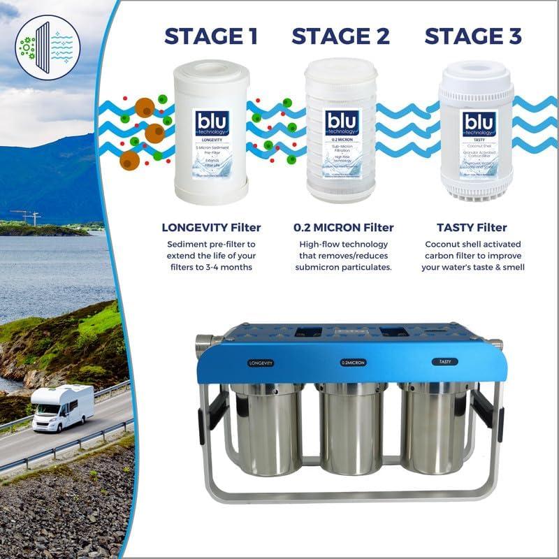 RV Water Filter System 0.2 Micron Blu Tech, 3 Stage Filtration, AR3- Adventure Series Camper Water Filter
