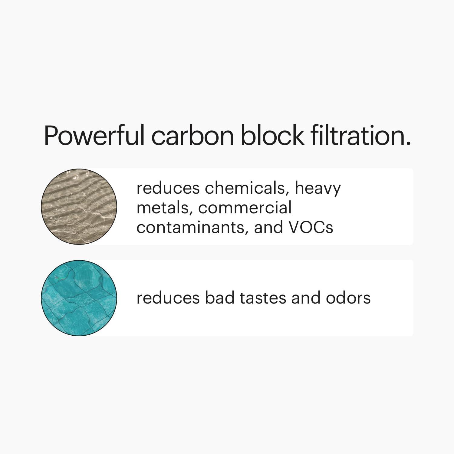 Brondell H2O+ Coral Single-Stage Replacement Filter