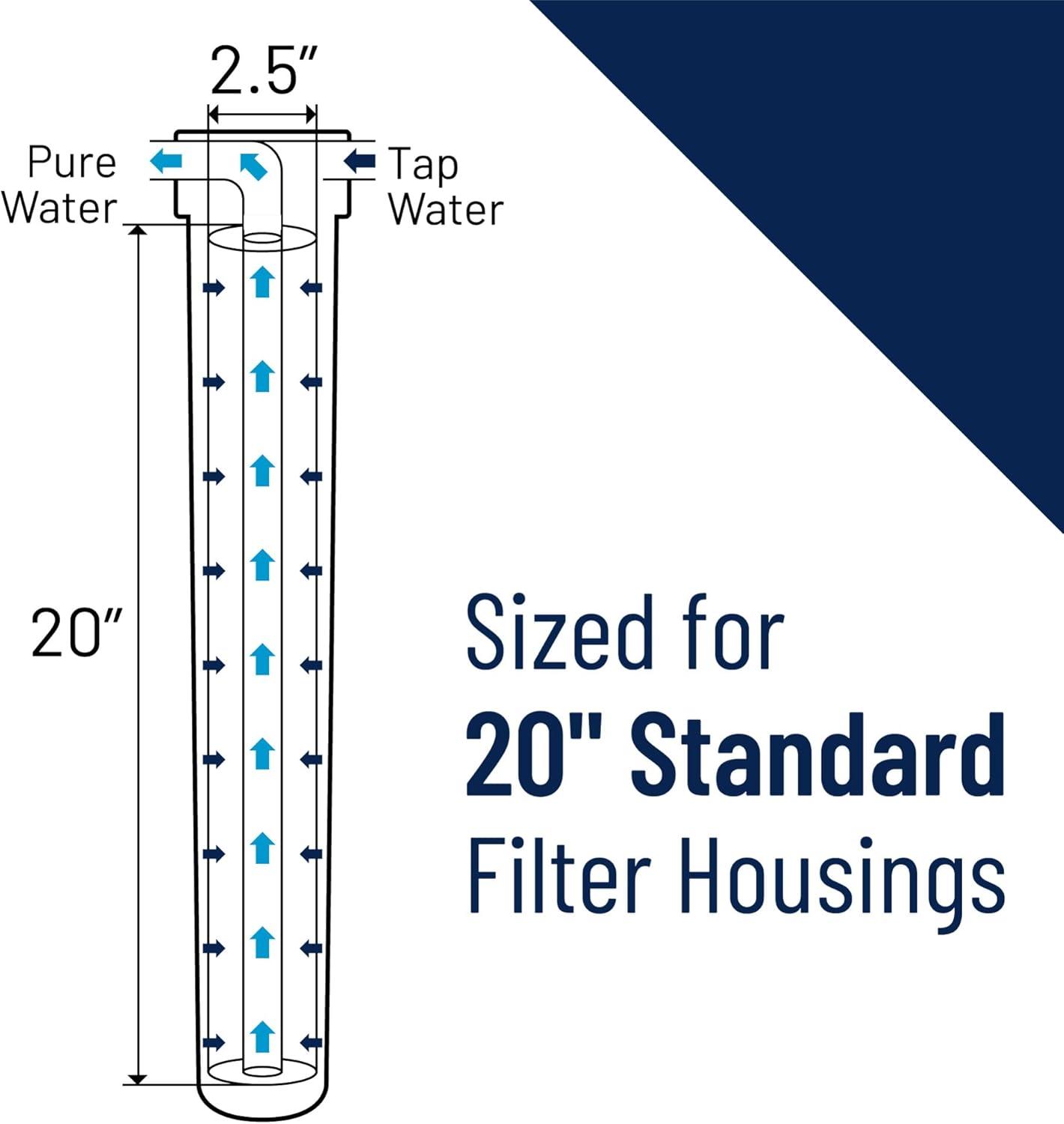 Pentek 20-Inch Carbon-Impregnated Cellulose Water Filter Cartridge